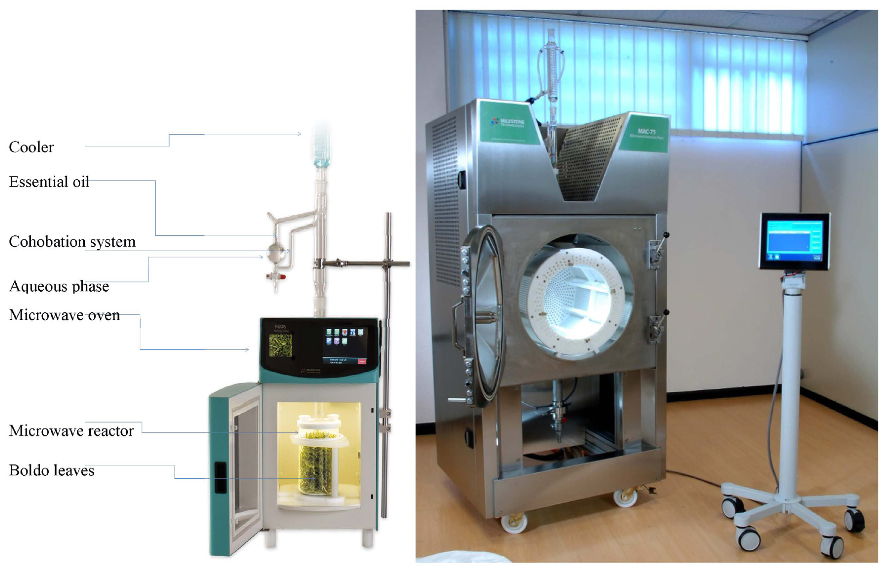 Ijms 15 07183f7 1024