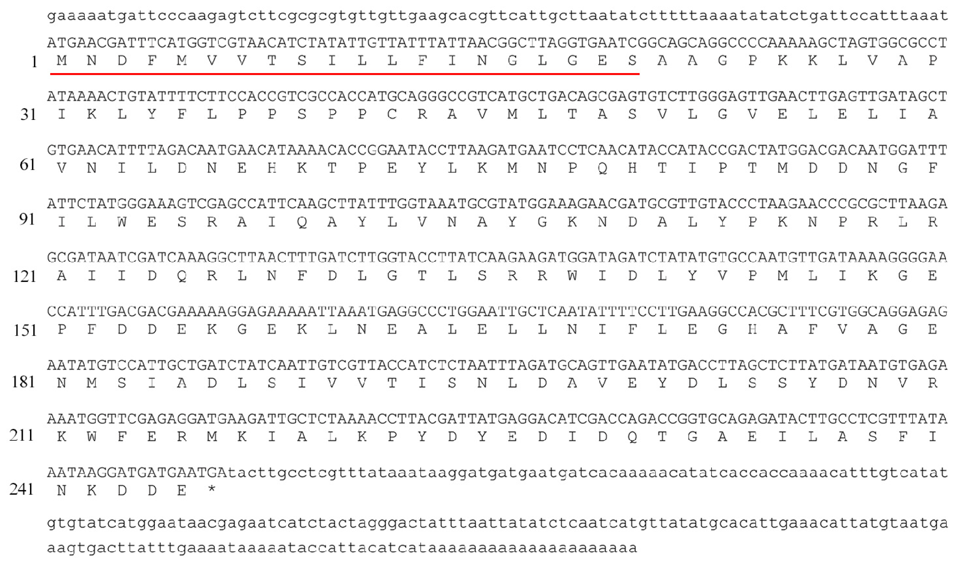 Ijms 15 07429f1 1024