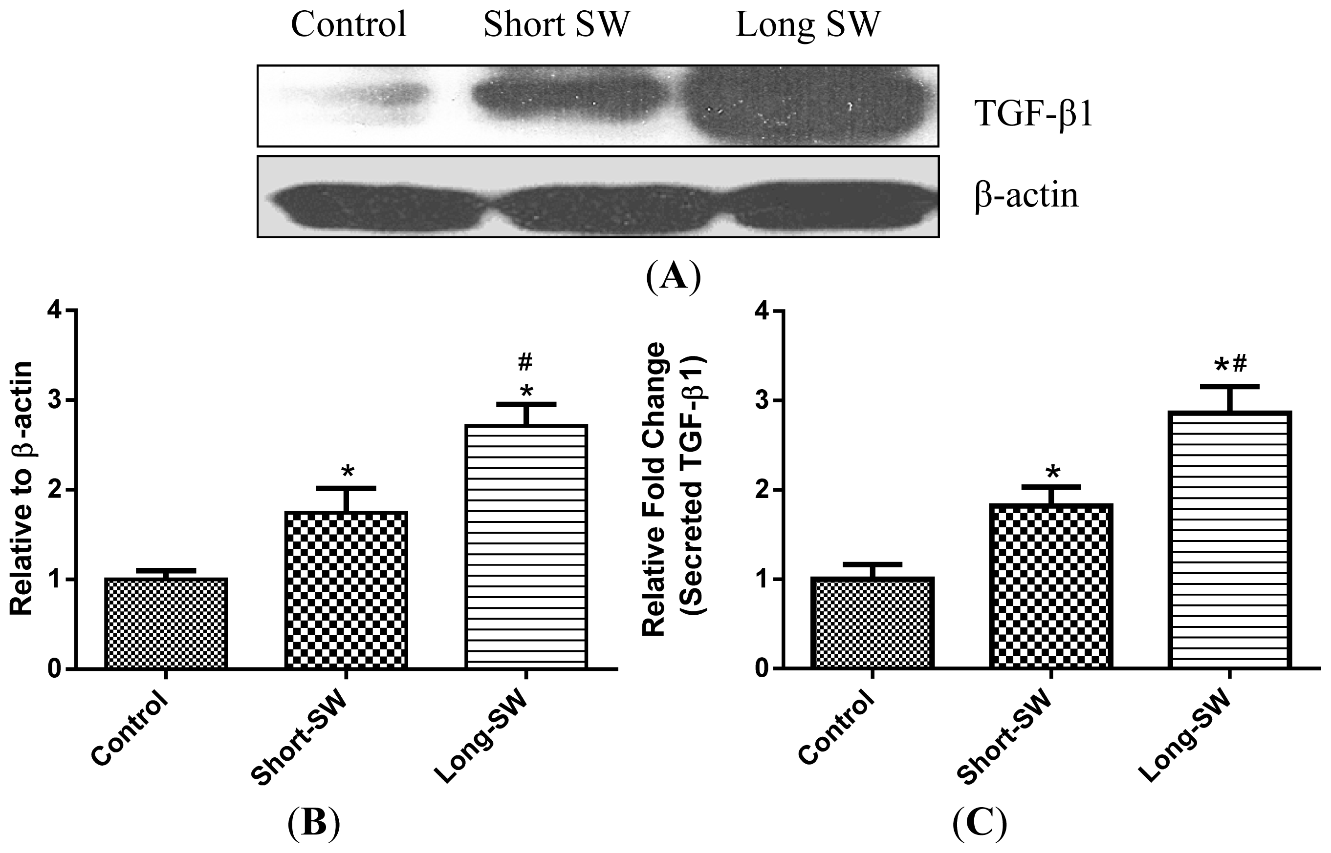 Ijms 15 07444f3 1024