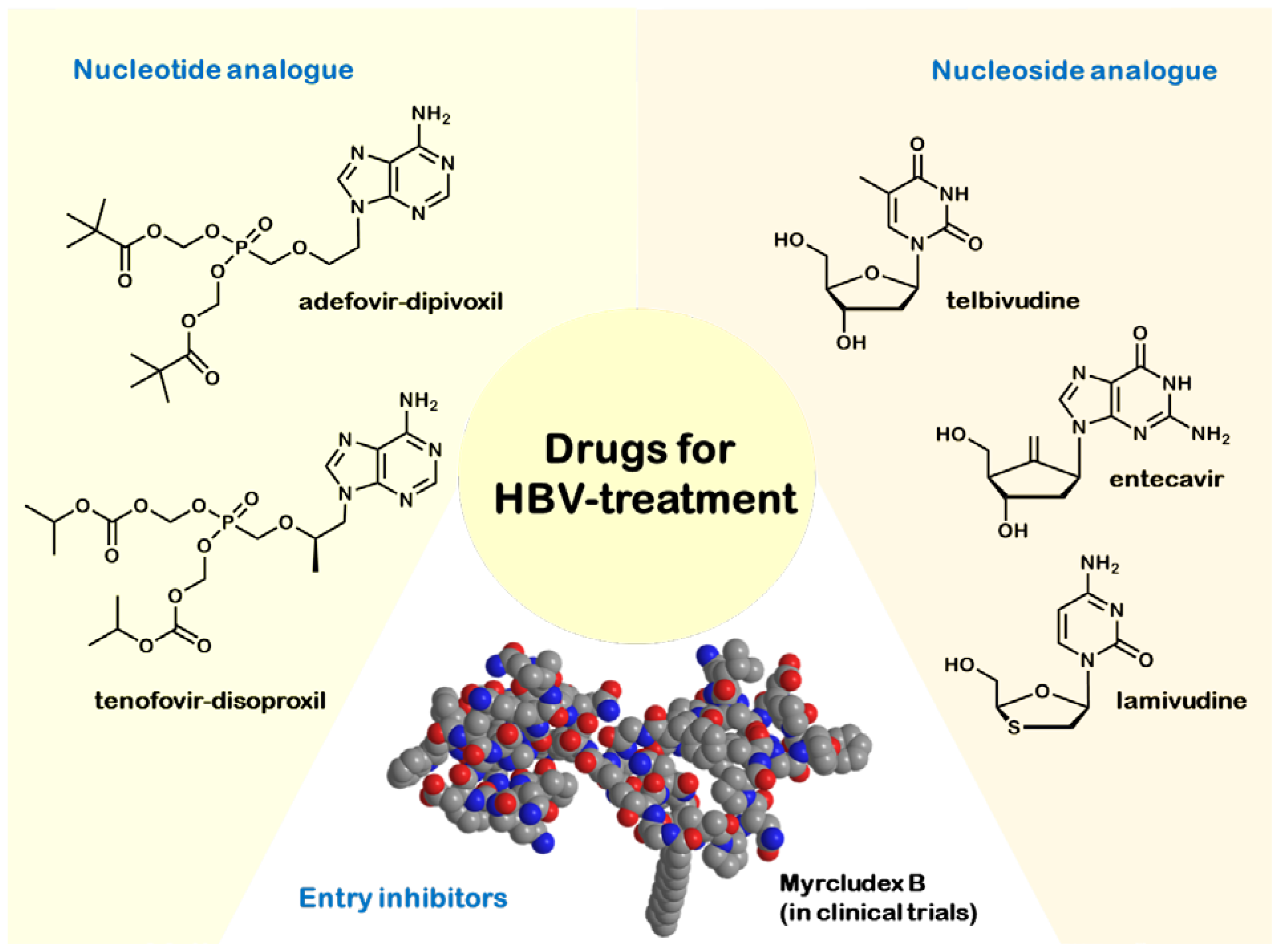 Ijms 15 07500f2 1024