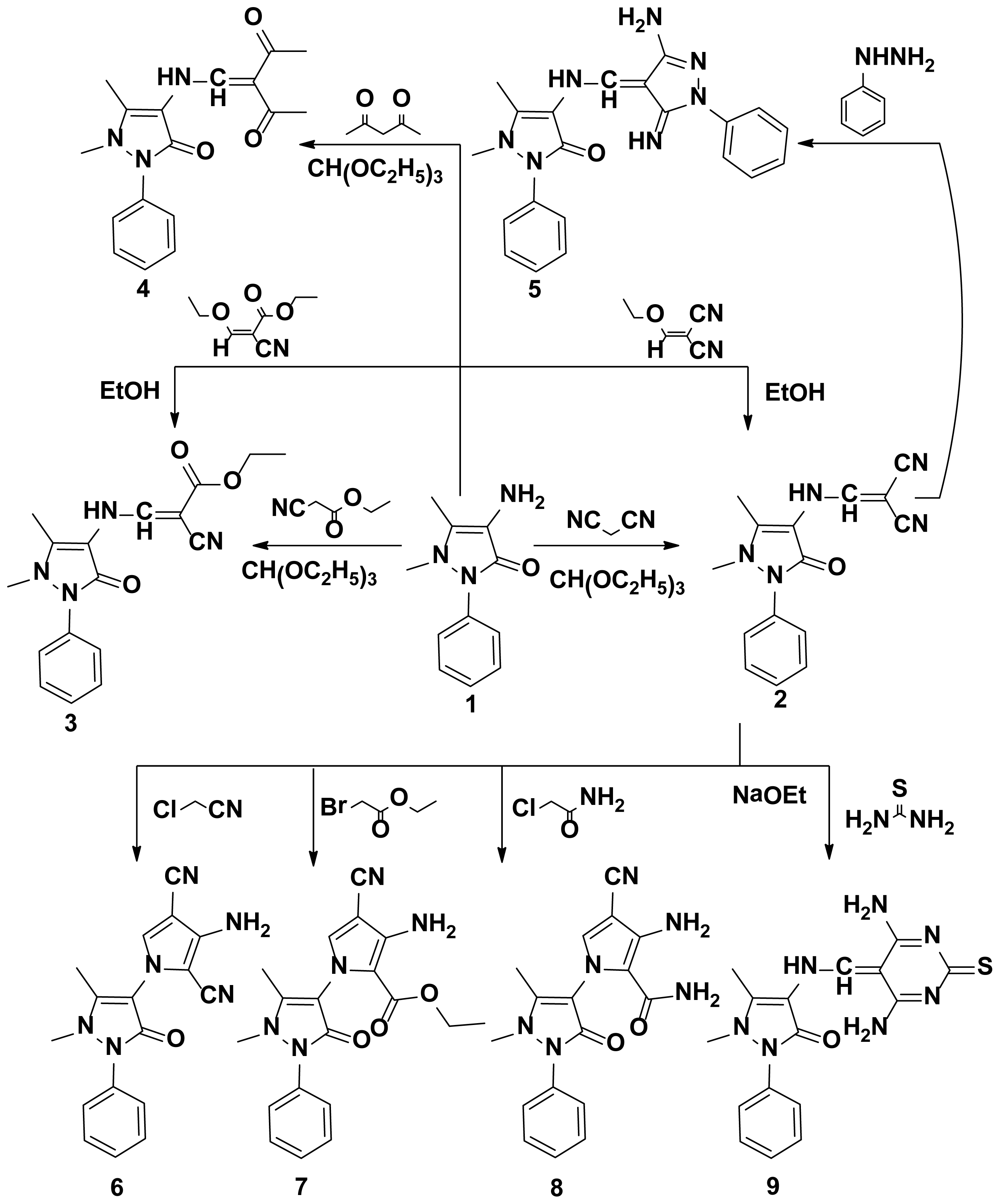 Ijms 15 07539f1 1024