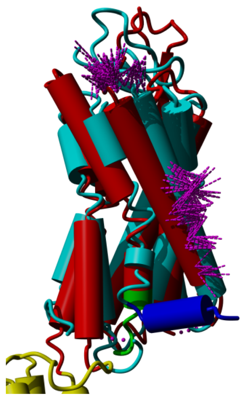 Ijms 15 07841f3
