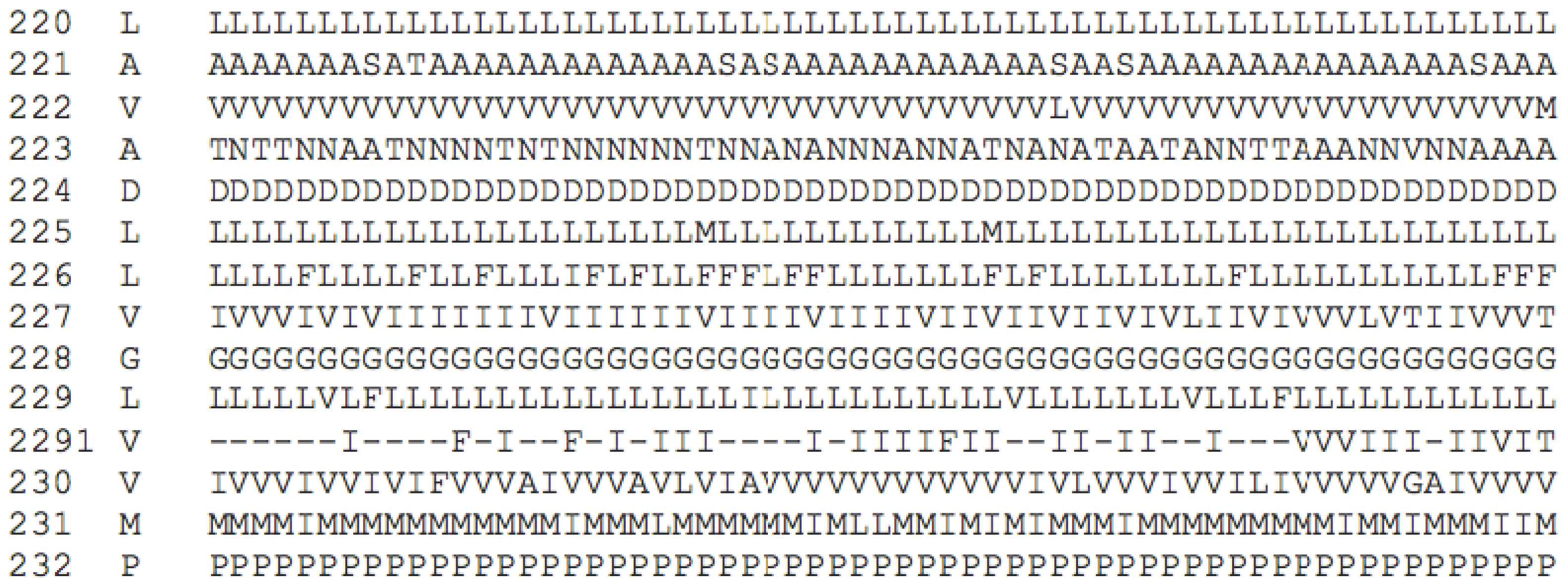 Ijms 15 07841f5