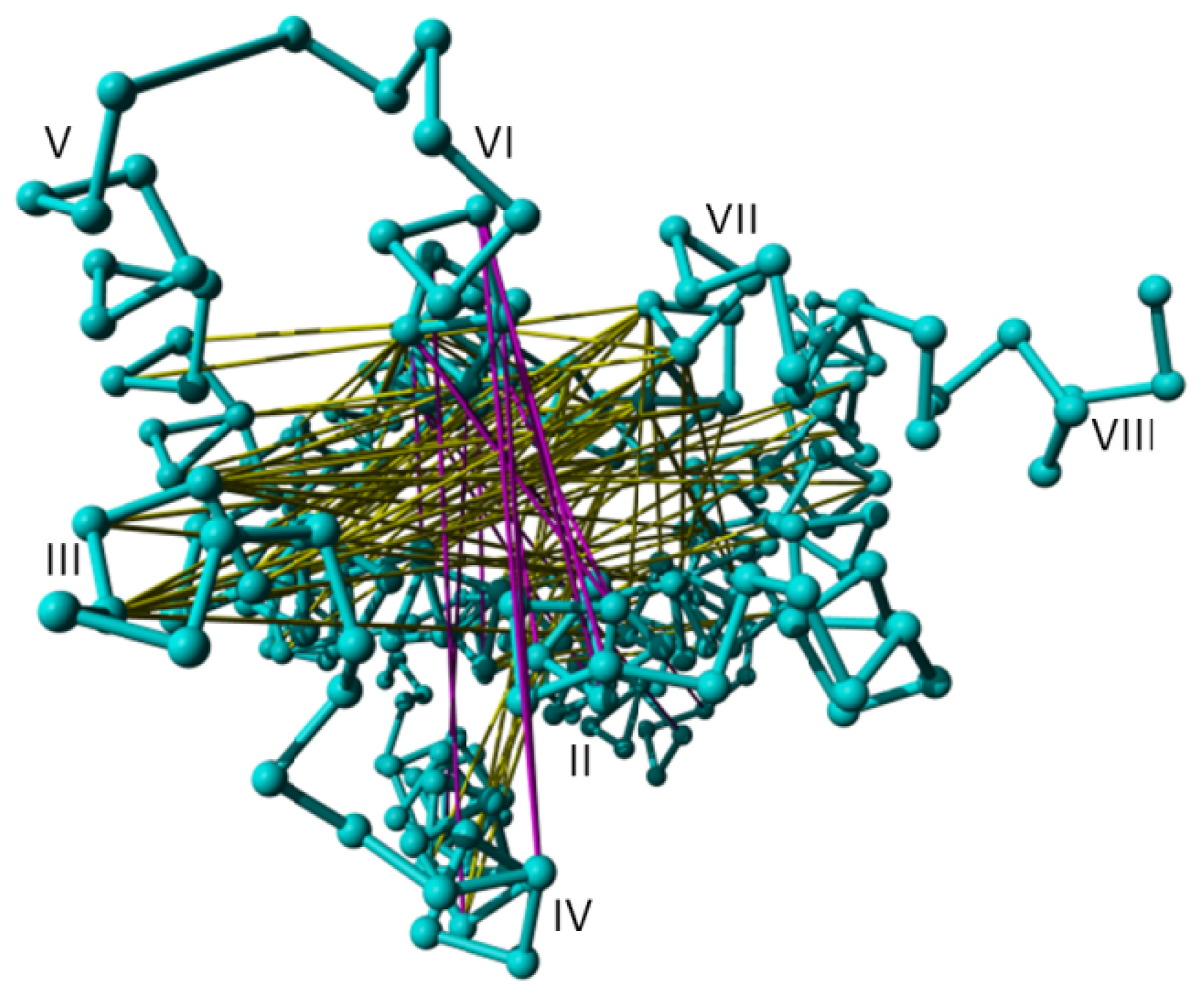 Ijms 15 07841f6
