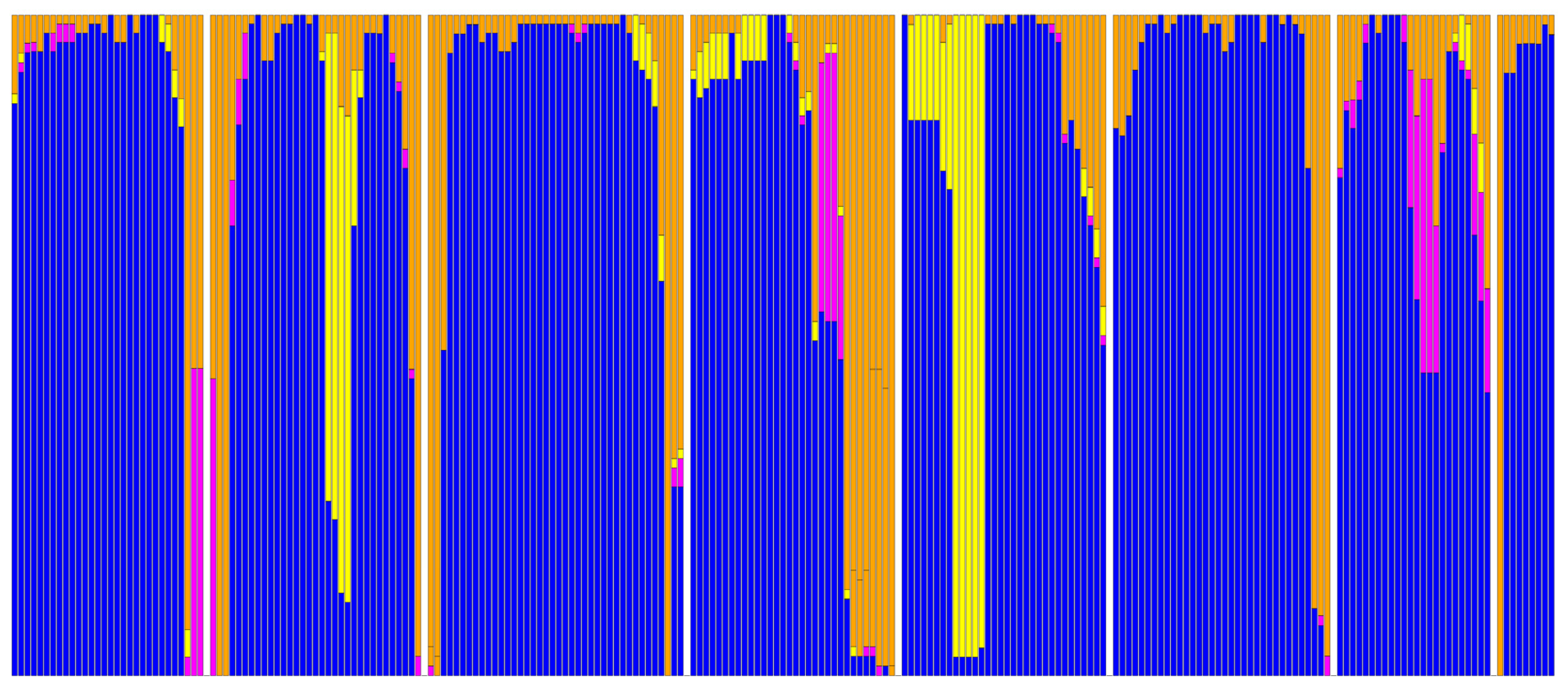 Ijms 15 07841f9