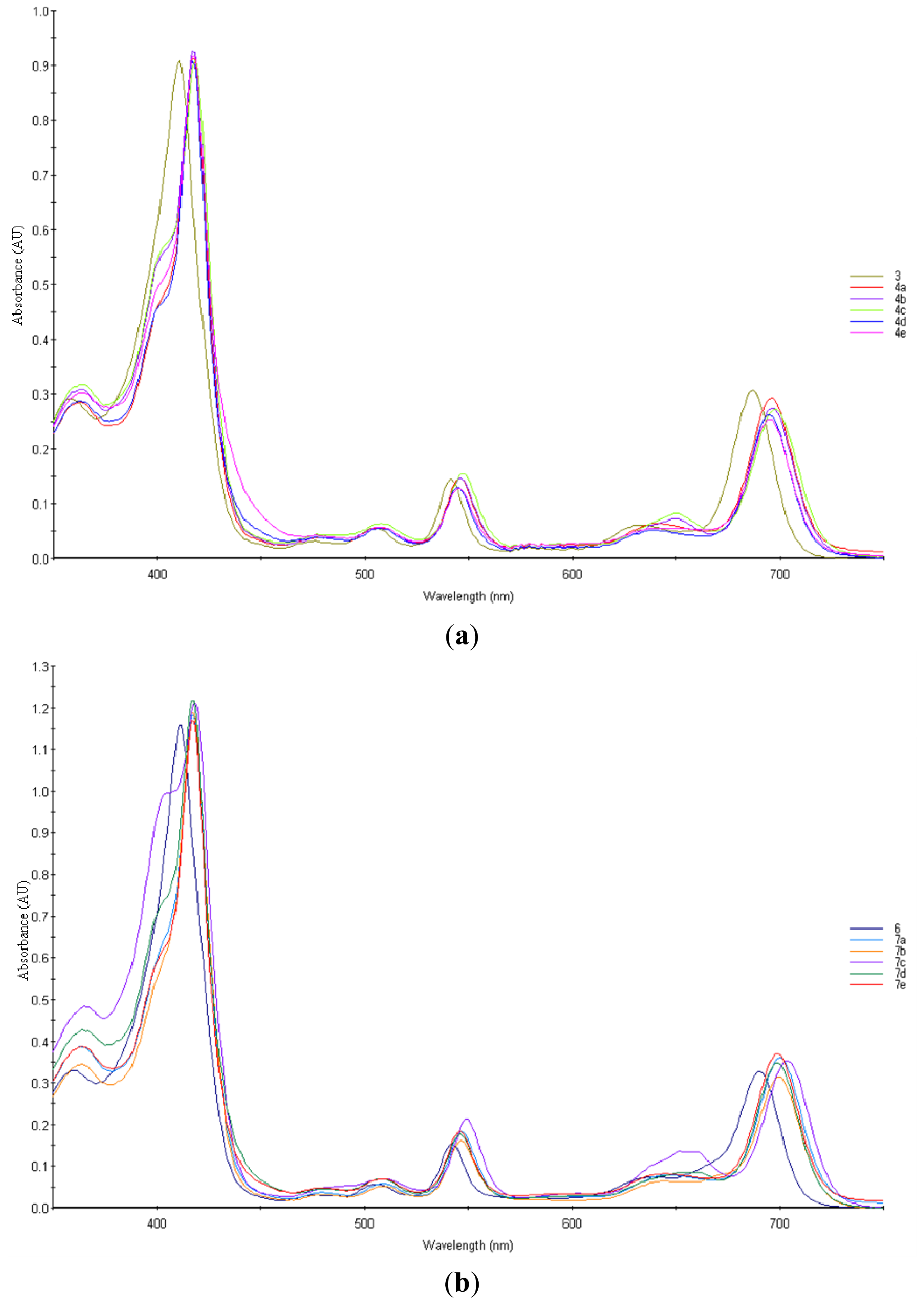 Ijms 15 08091f2 1024