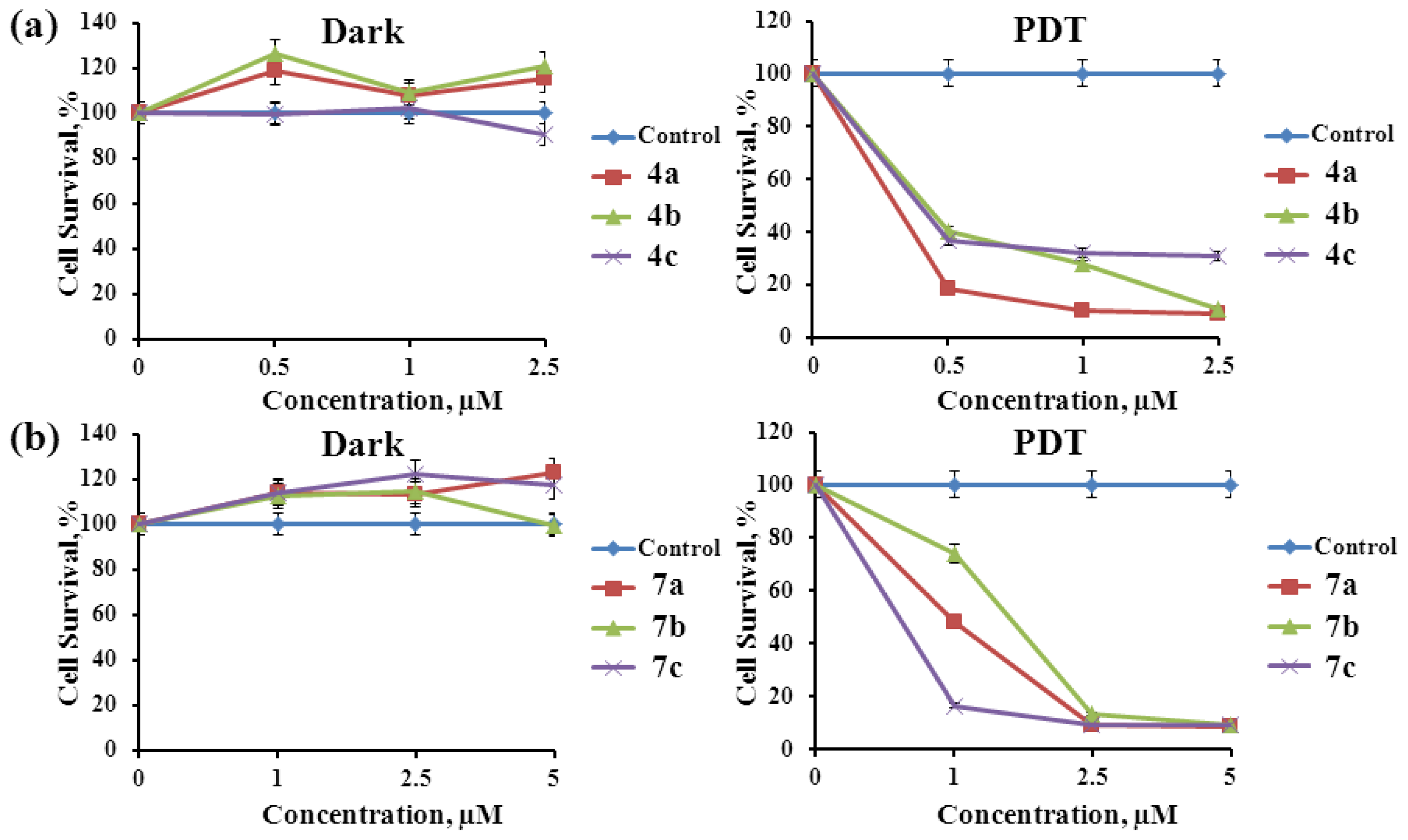 Ijms 15 08091f4 1024