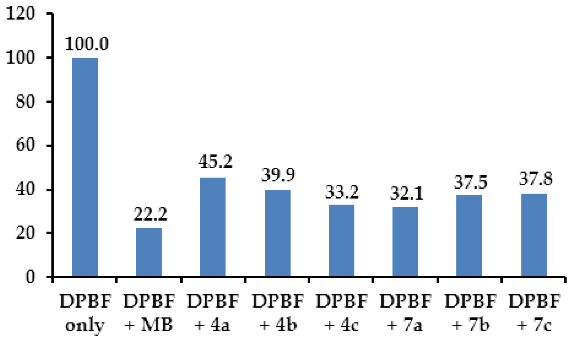 Ijms 15 08091f5 1024