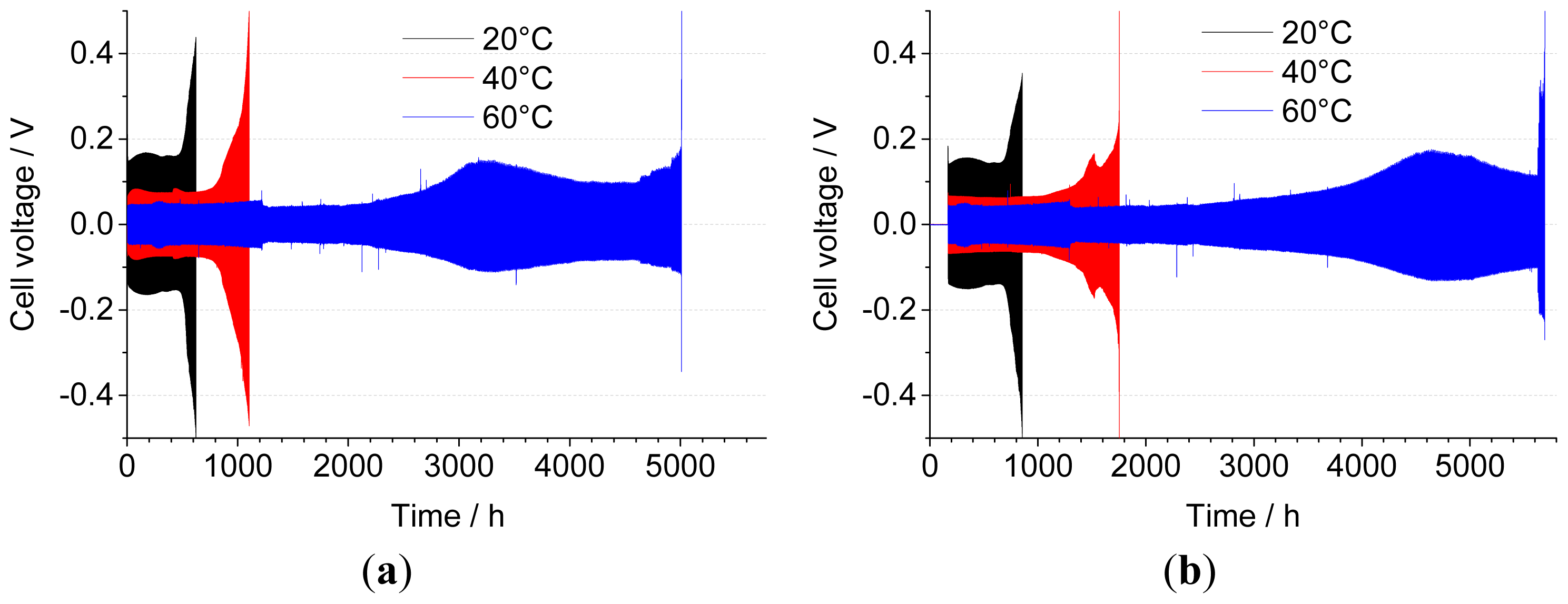 Ijms 15 08122f4 1024