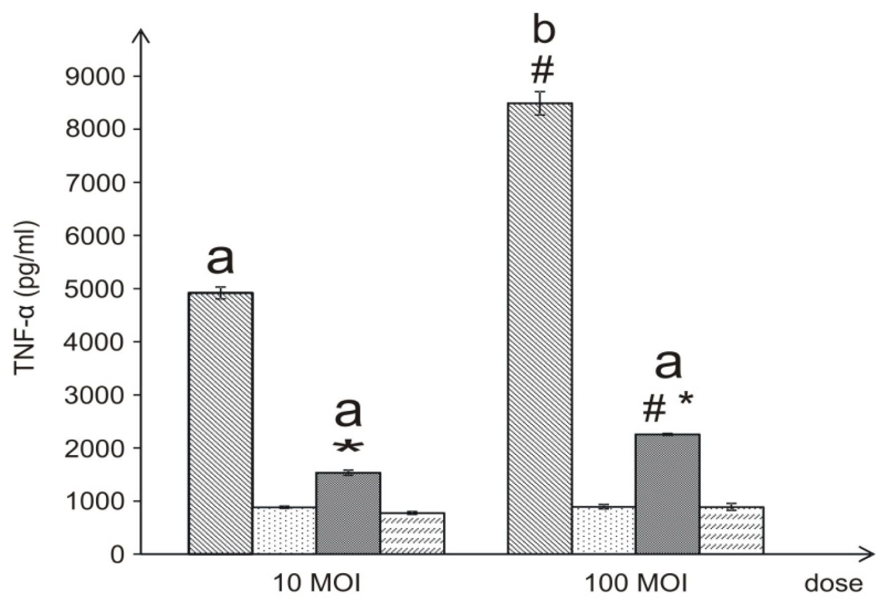 Ijms 15 08256f8 1024