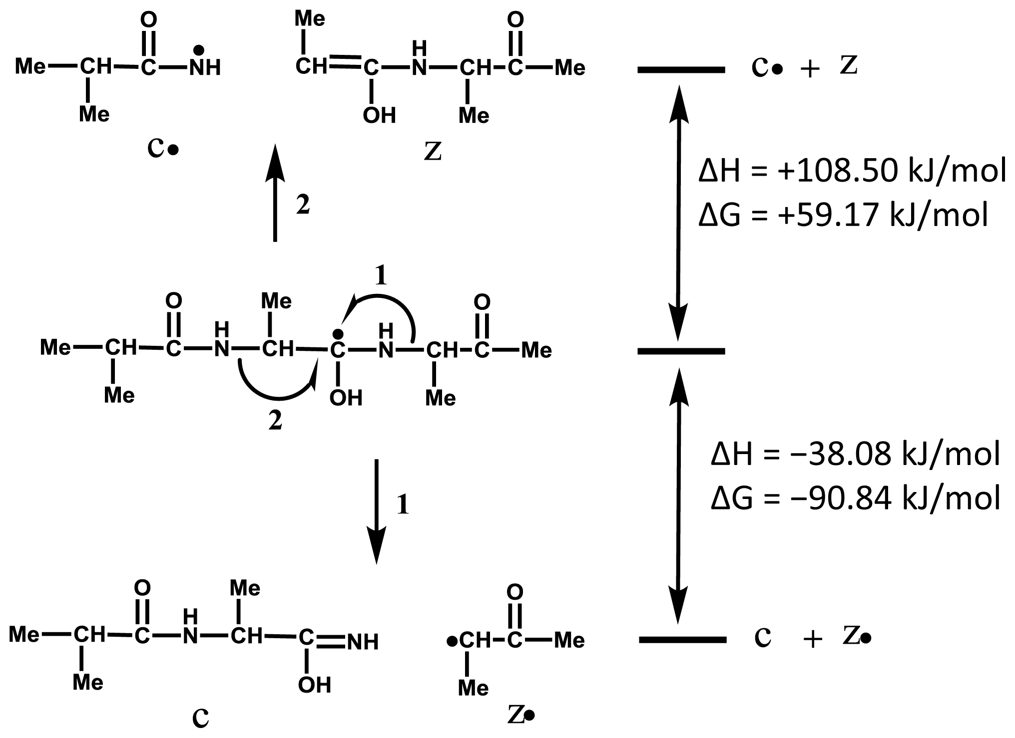 Ijms 15 08428f6 1024