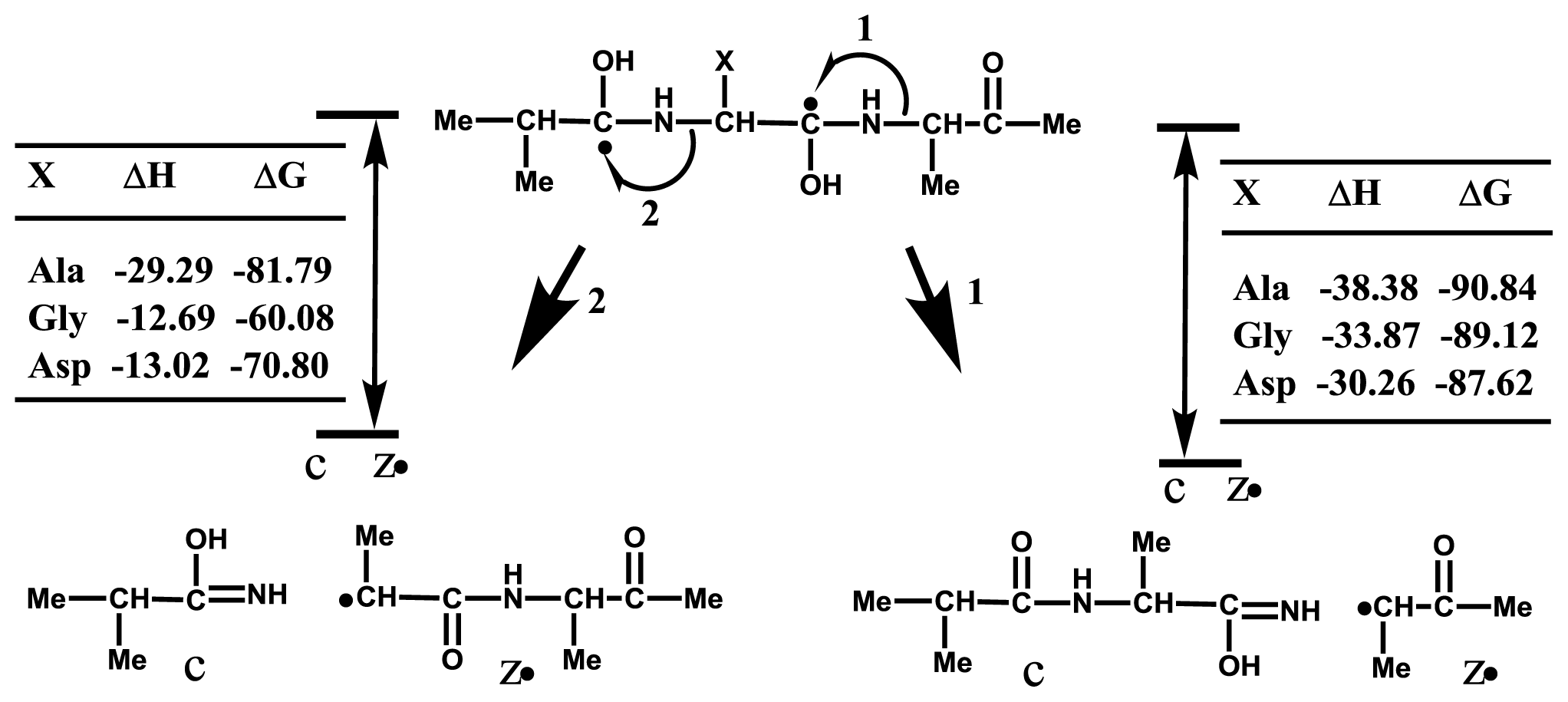Ijms 15 08428f7 1024