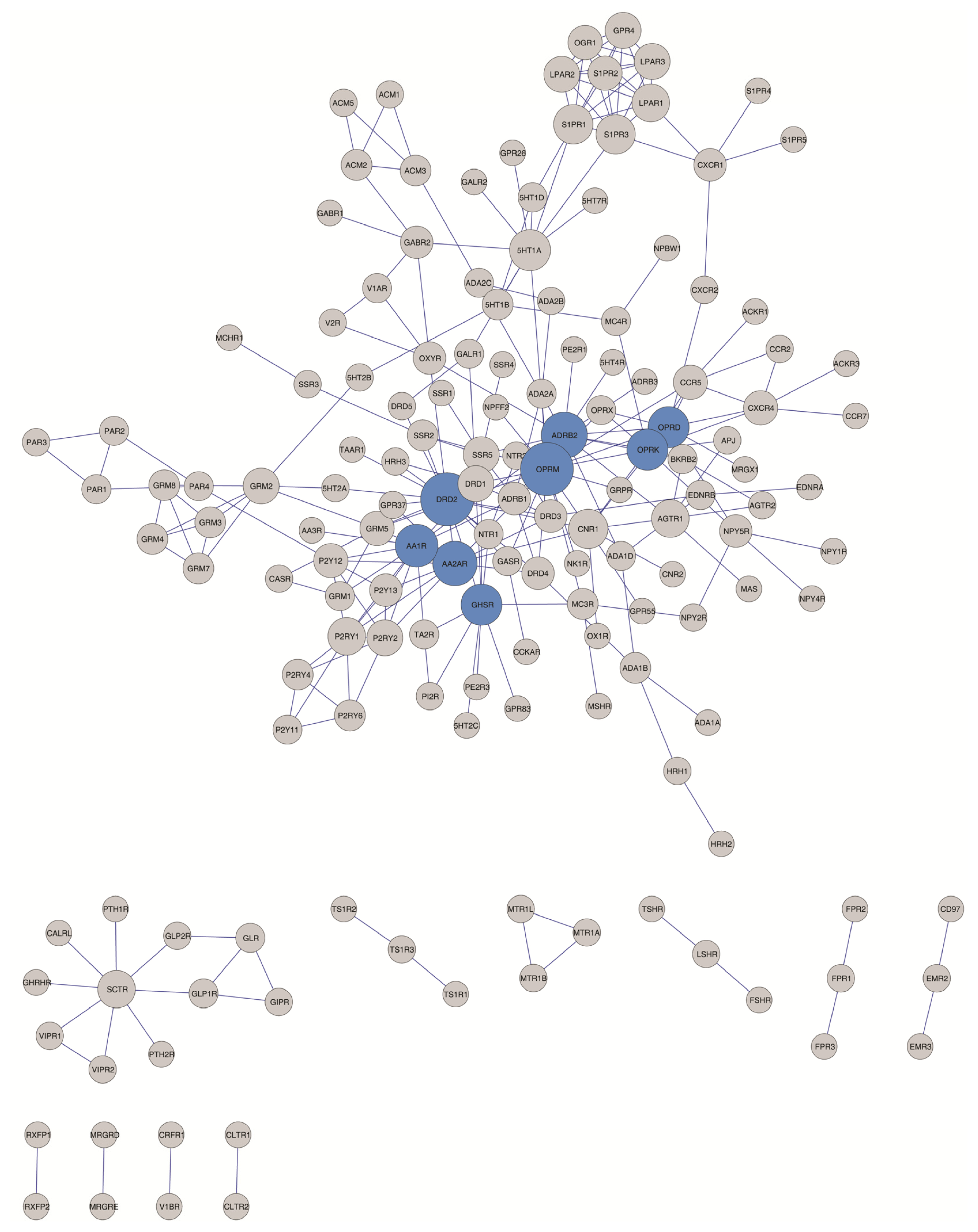 Ijms 15 08570f3 1024