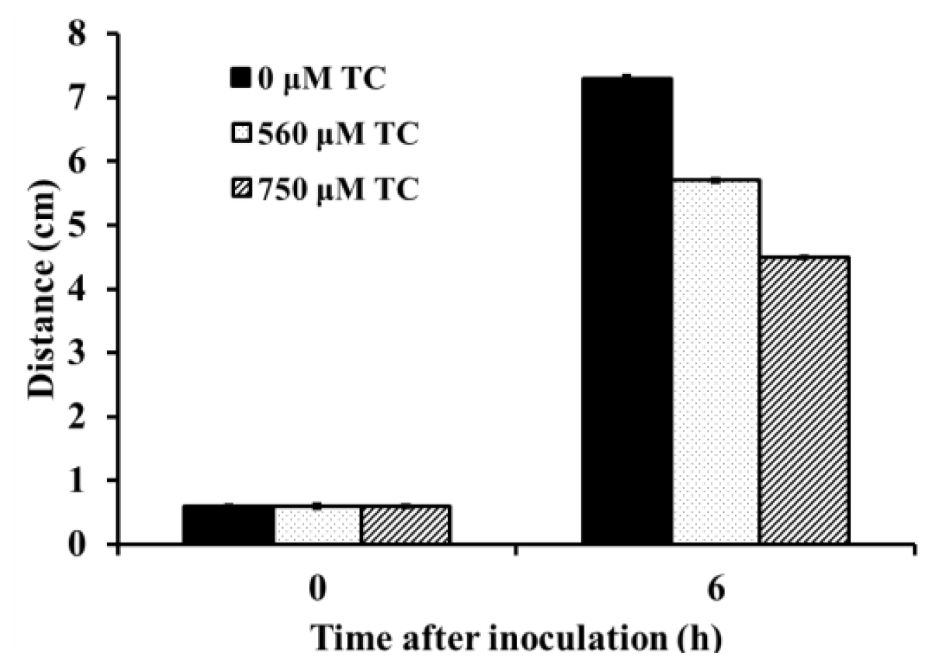 Ijms 15 08639f1 1024
