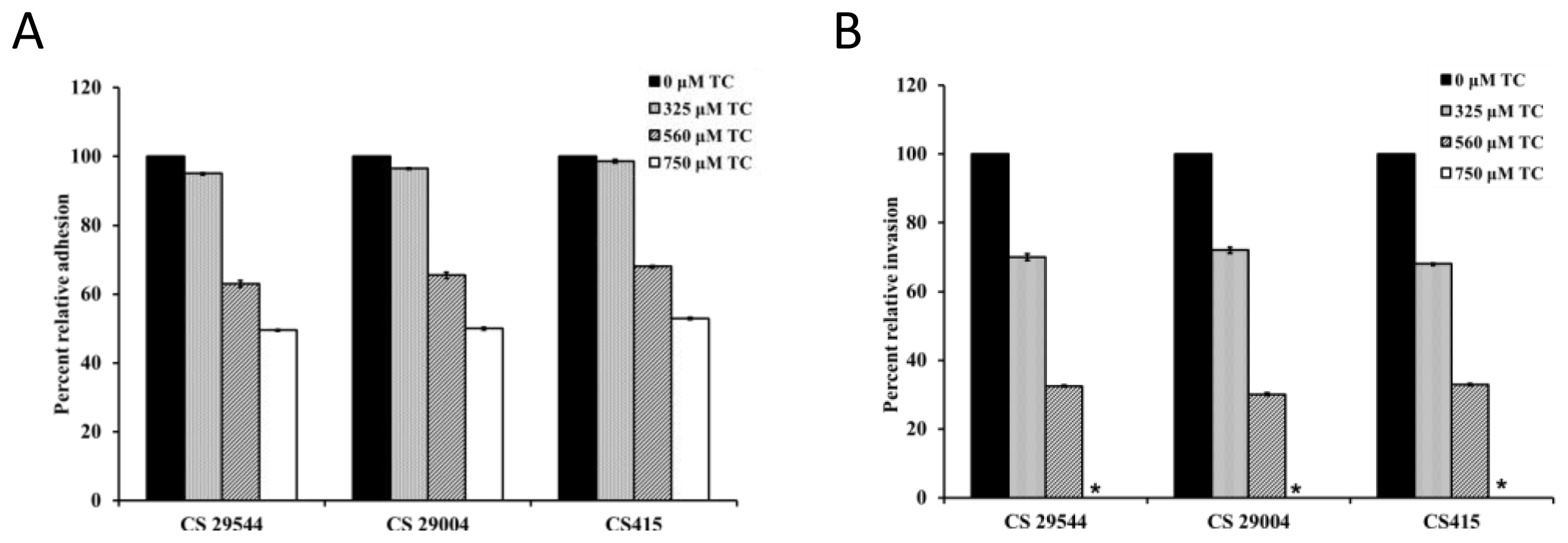 Ijms 15 08639f2 1024