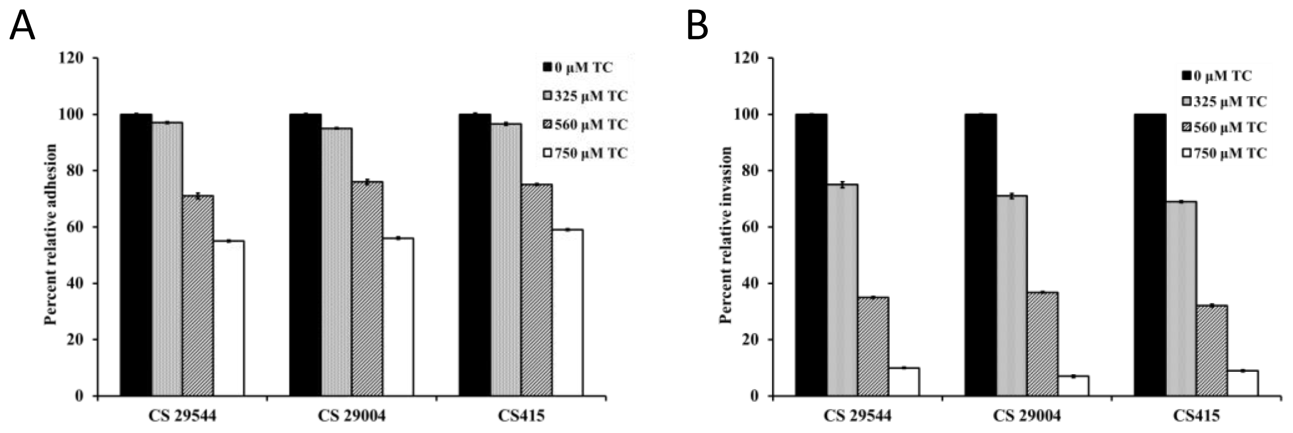Ijms 15 08639f3 1024