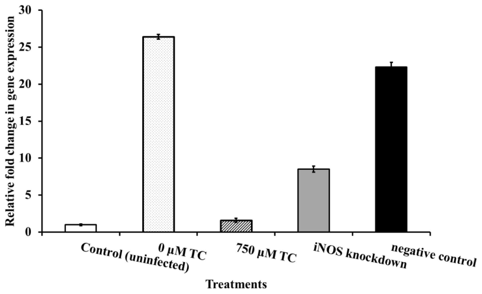 Ijms 15 08639f7 1024
