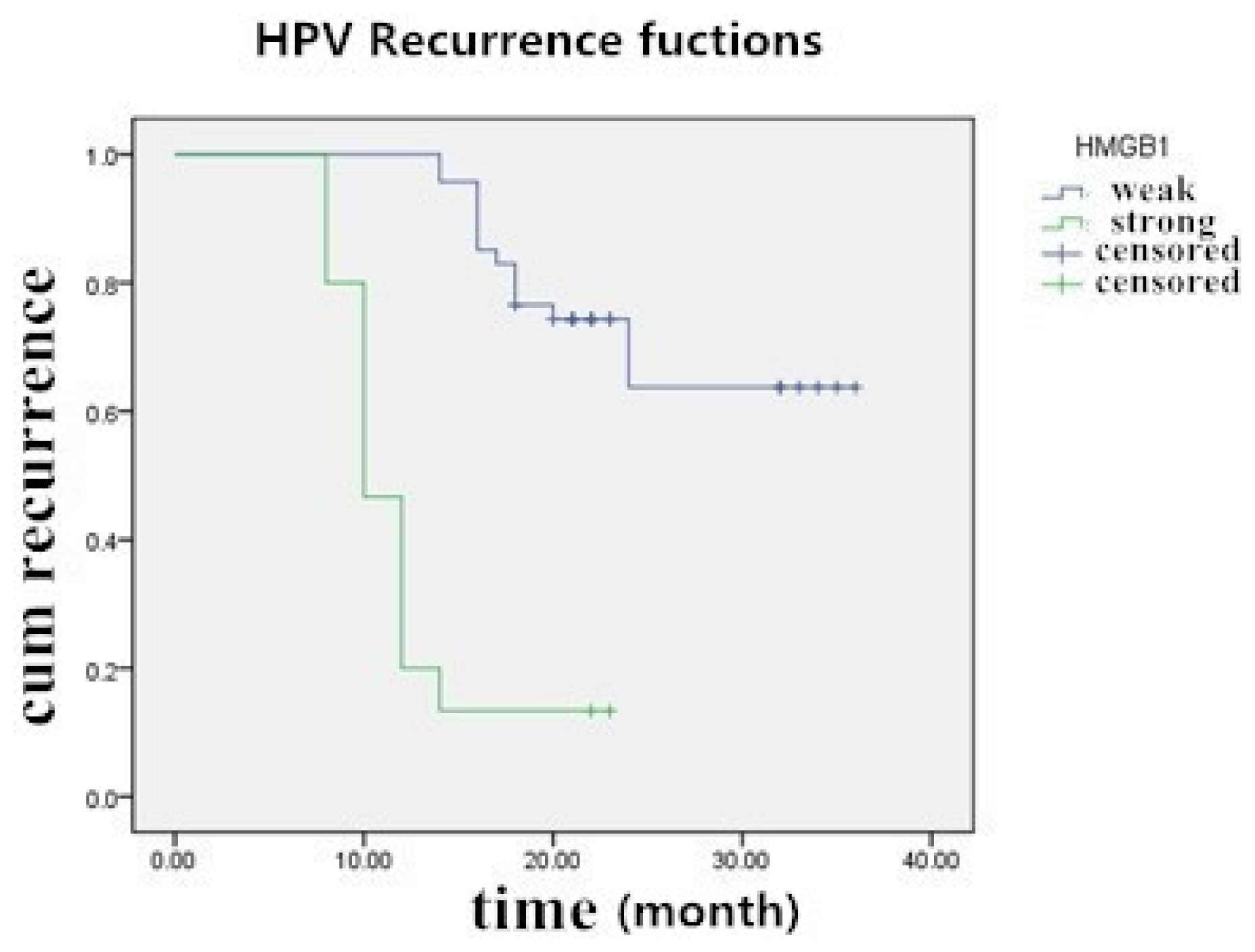 Ijms 15 08699f5 1024