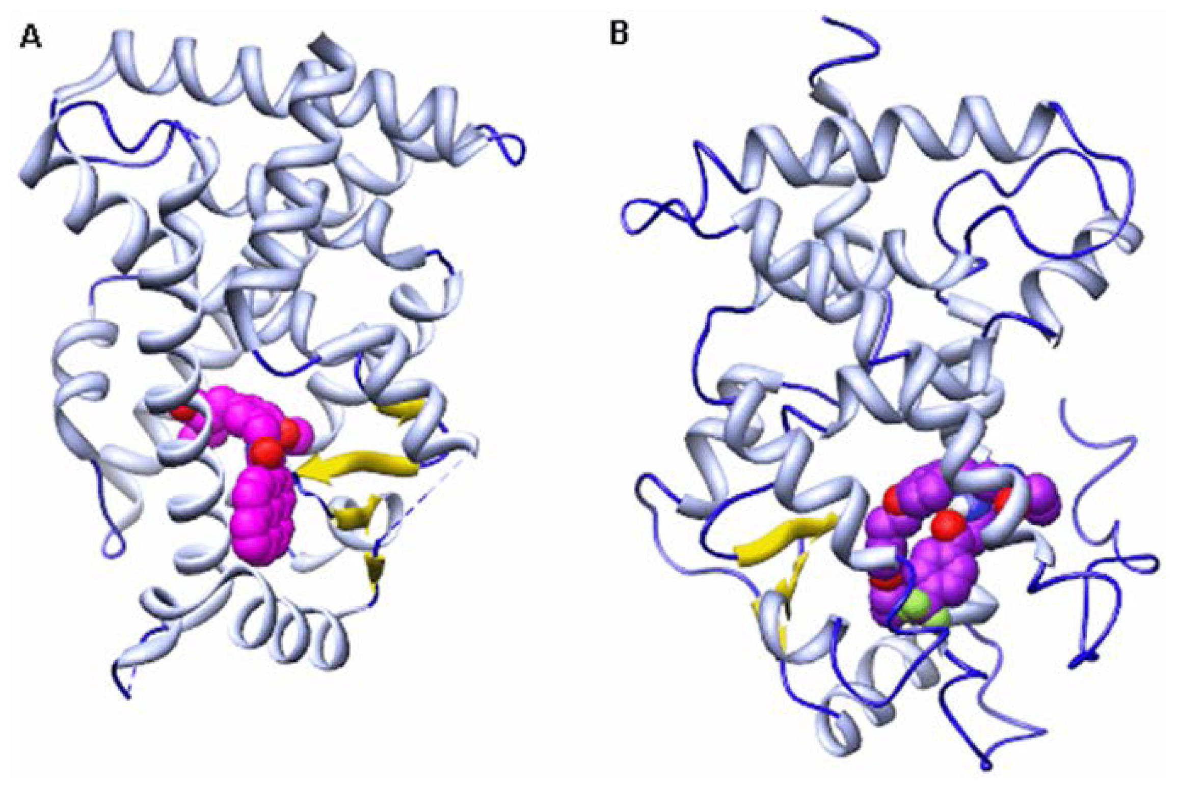 Ijms 15 08743f1 1024