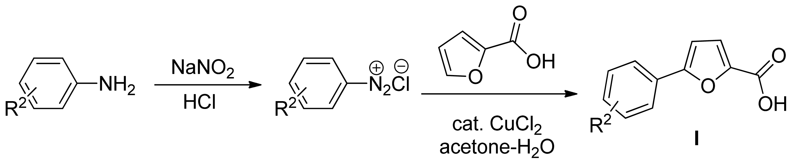 Ijms 15 08941f3a 1024