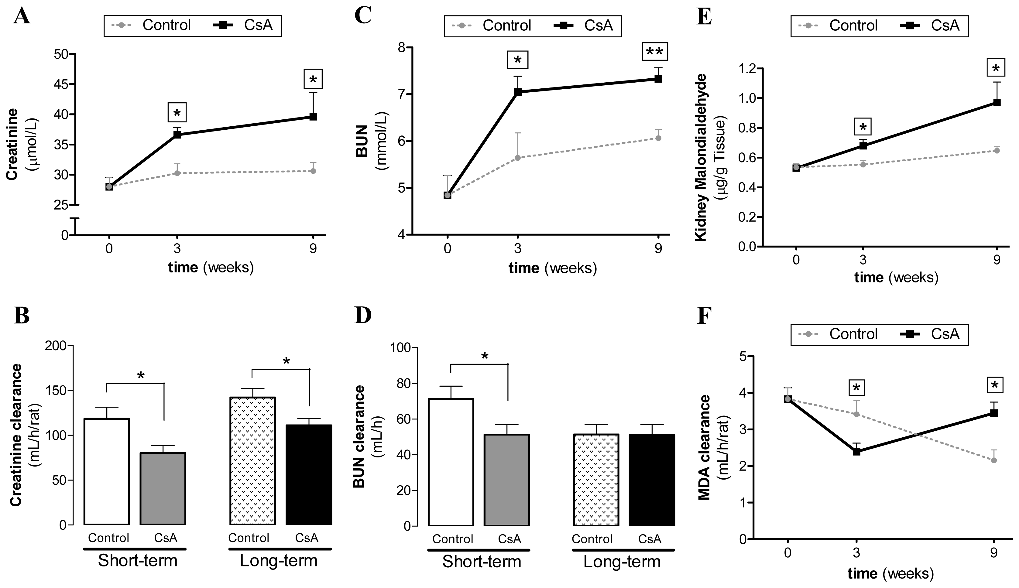 Ijms 15 08979f1 1024