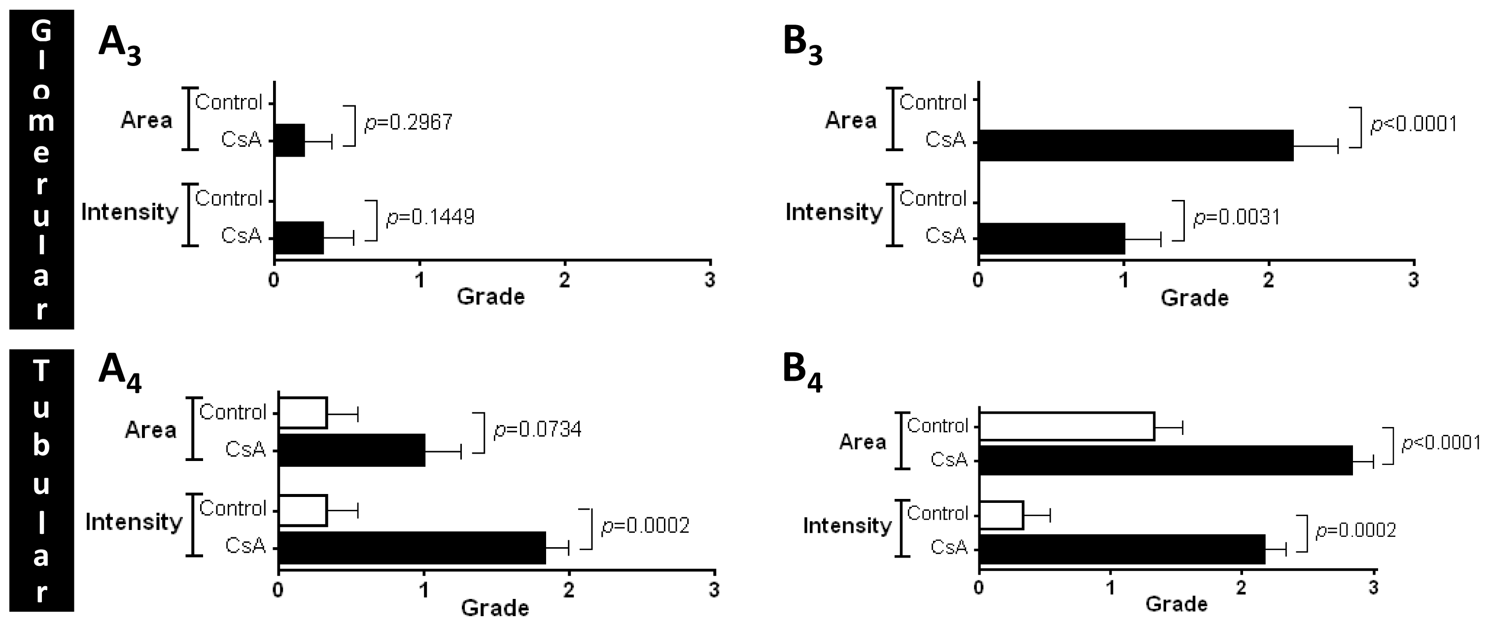Ijms 15 08979f5b 1024