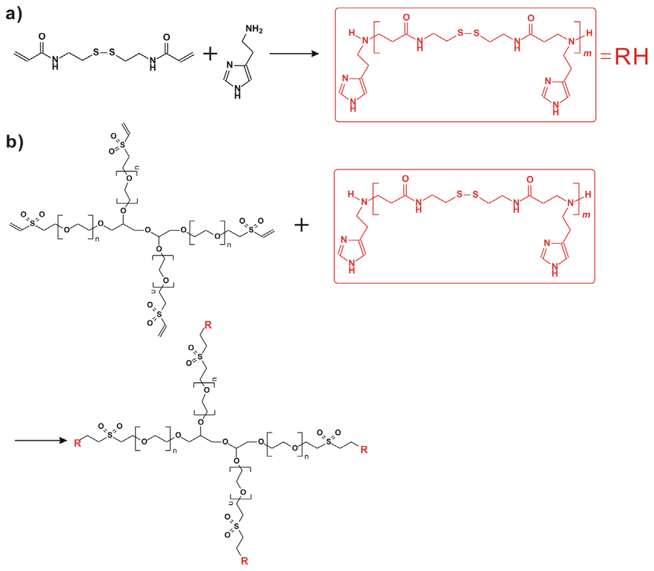 Ijms 15 09067f1 1024
