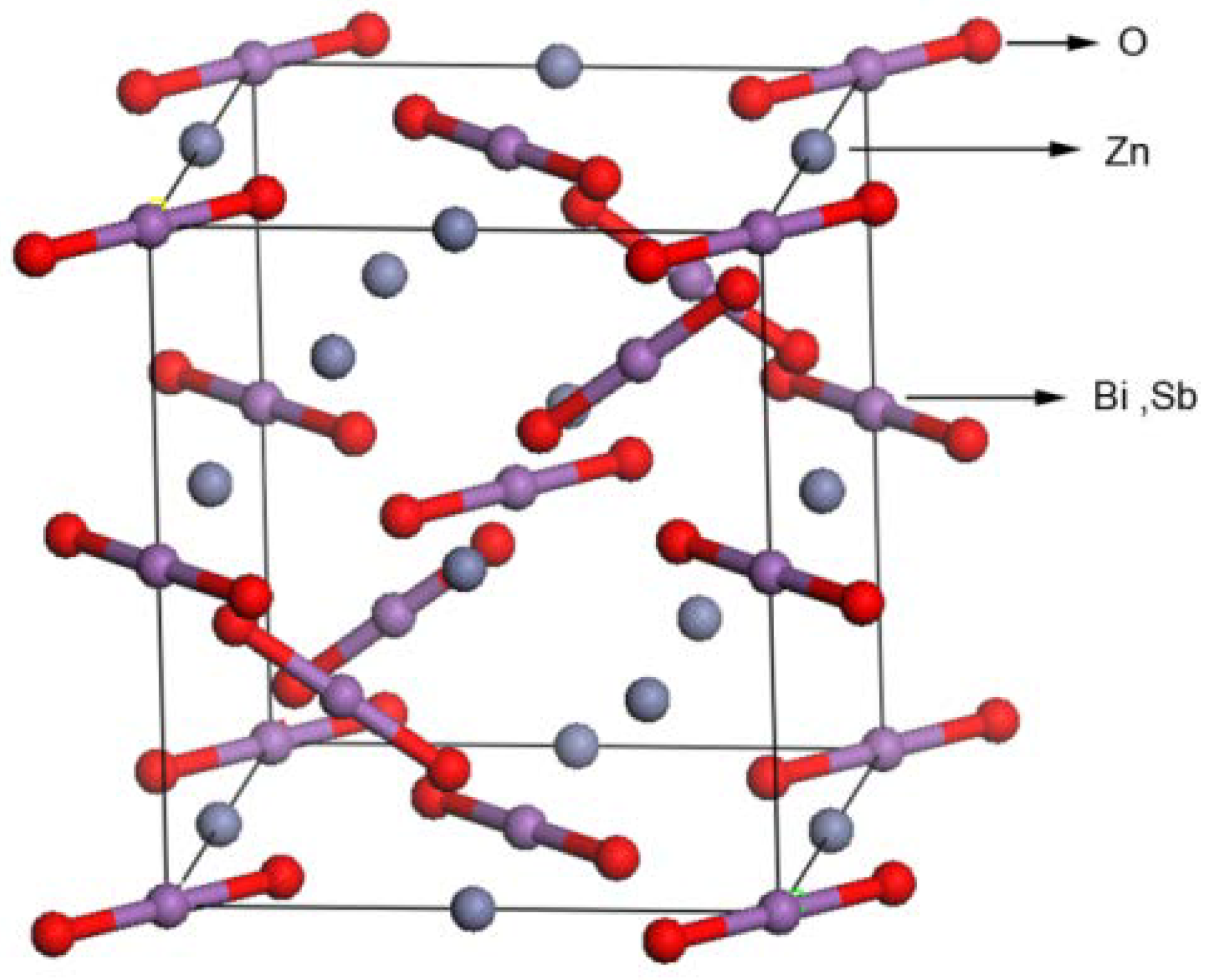 Ijms 15 09459 g006 1024