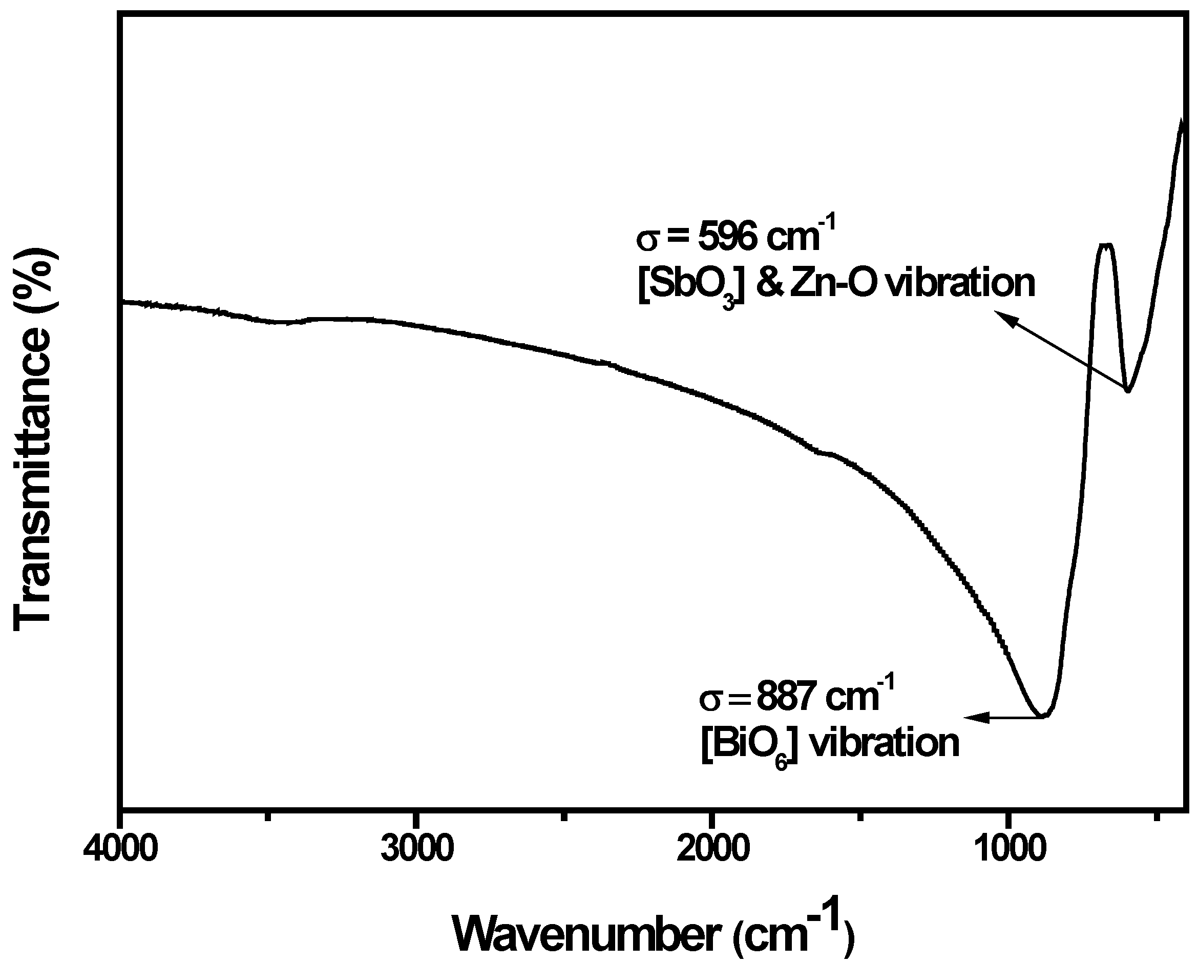Ijms 15 09459 g007 1024