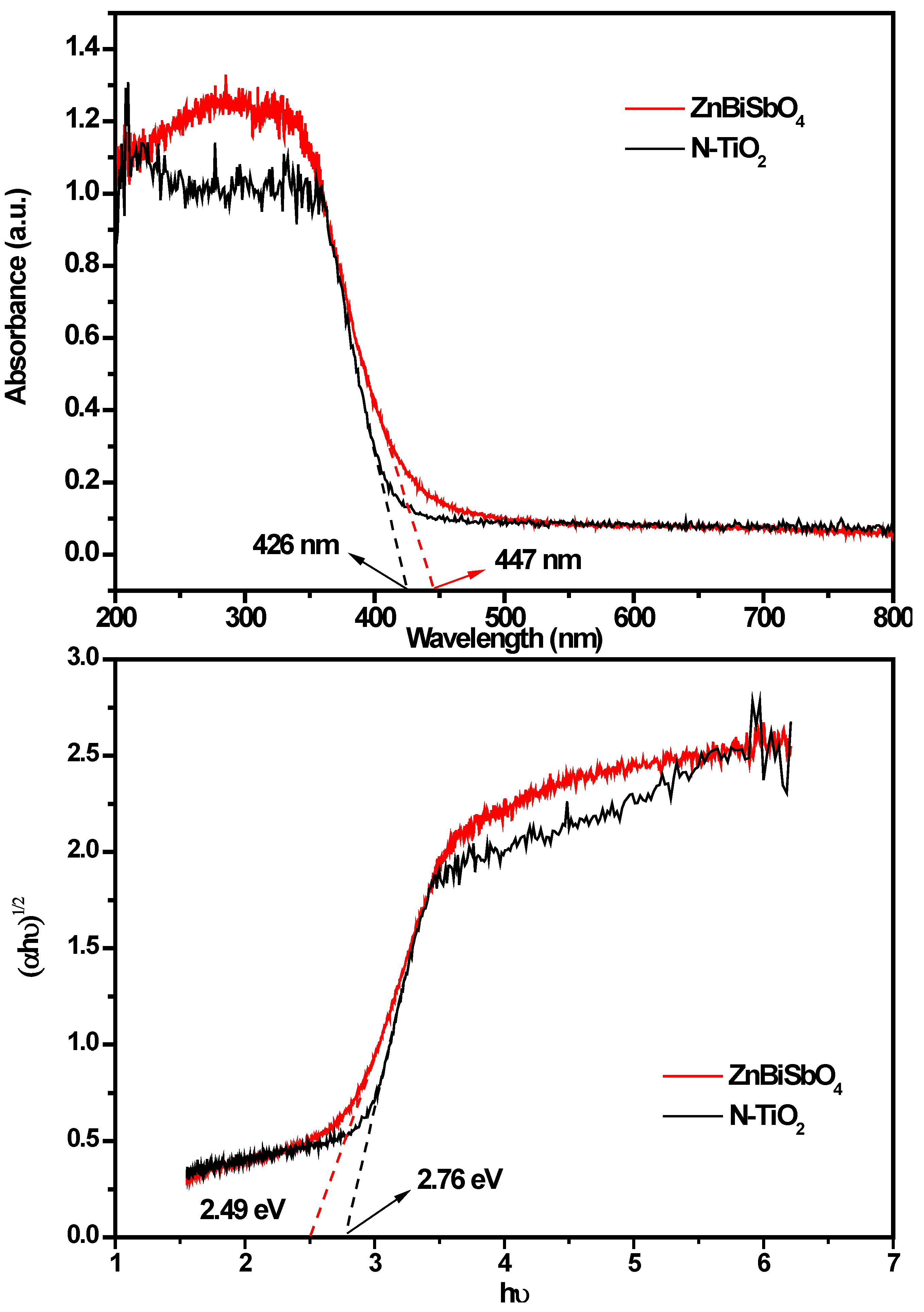 Ijms 15 09459 g008 1024