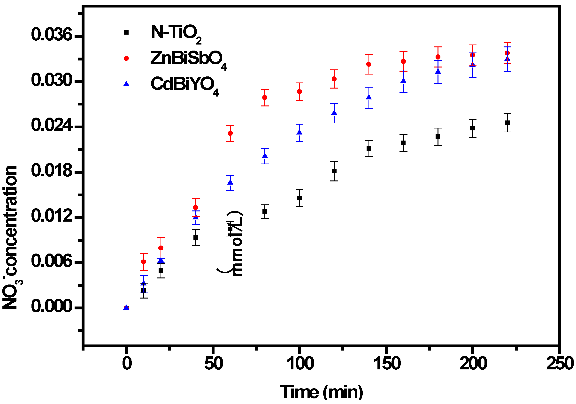 Ijms 15 09459 g013 1024