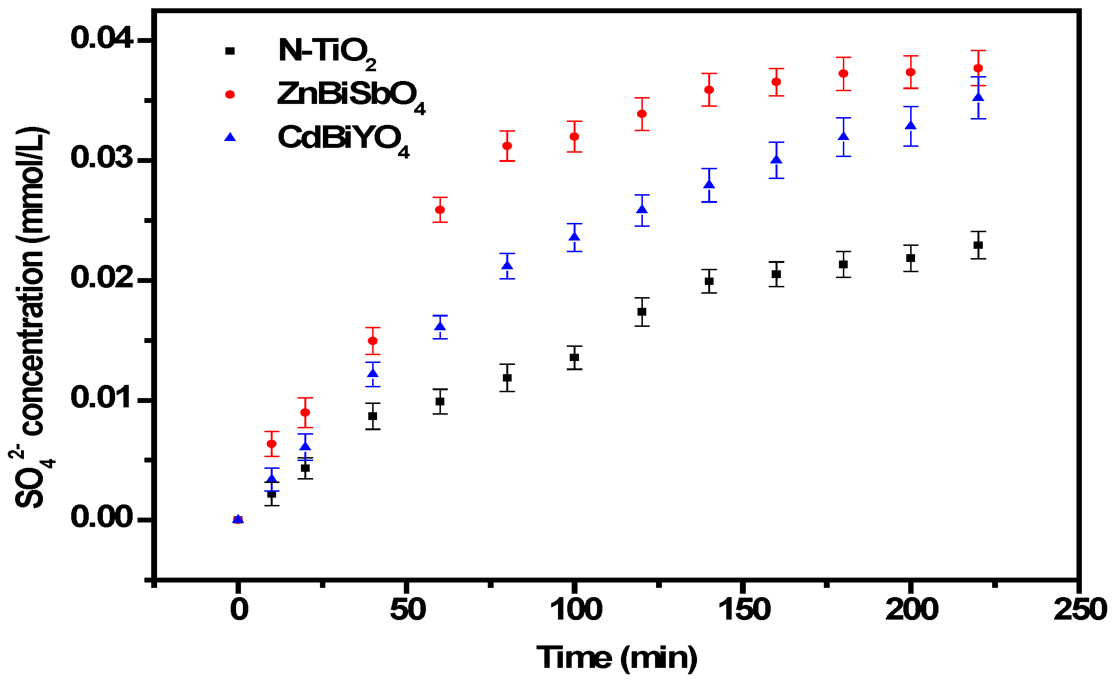 Ijms 15 09459 g014 1024
