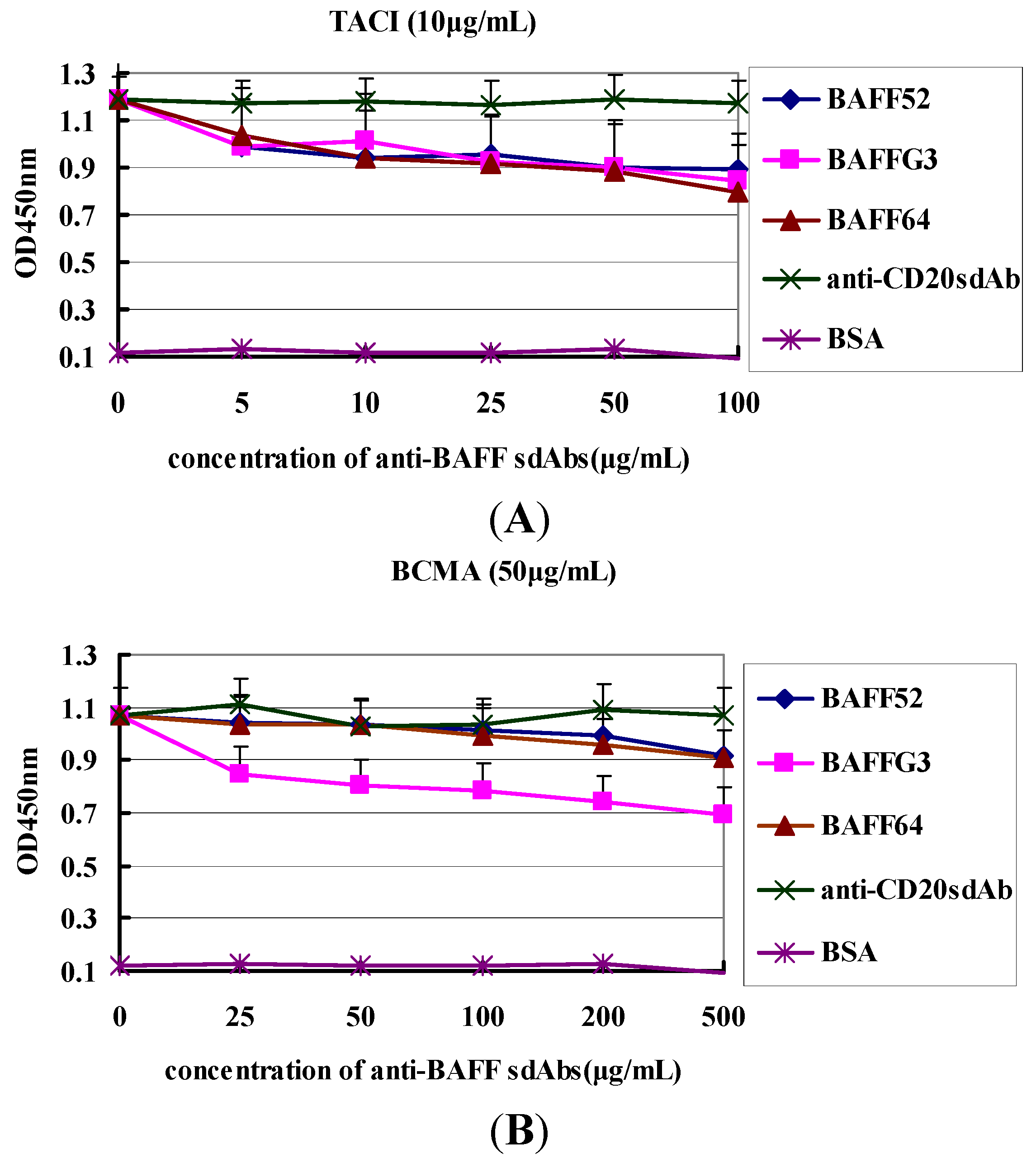 Ijms 15 09481 g003 1024
