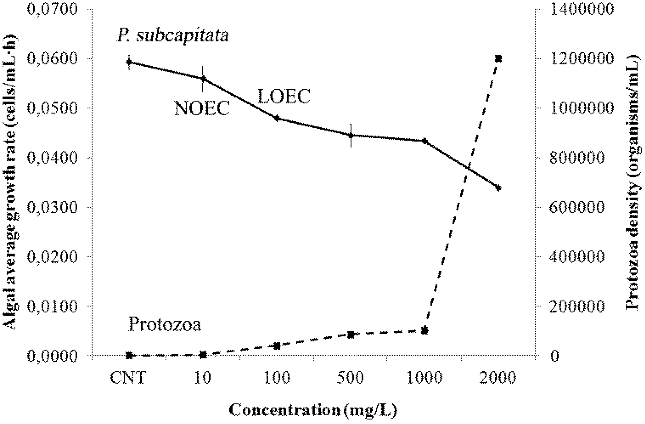 Ijms 15 09497 g005 1024