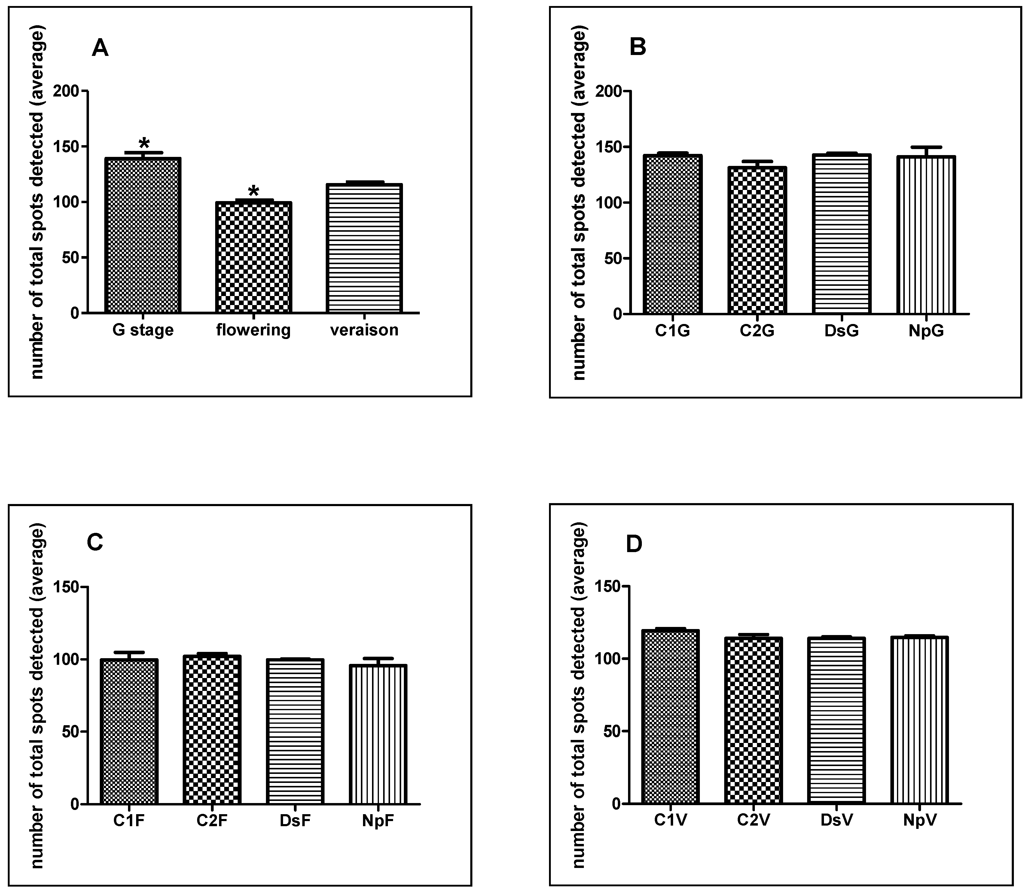Ijms 15 09644 g002 1024