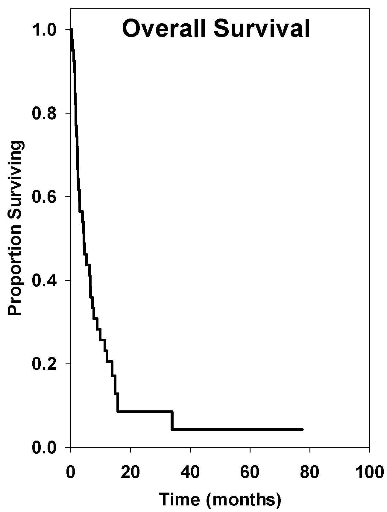 Ijms 15 09748 g001 1024