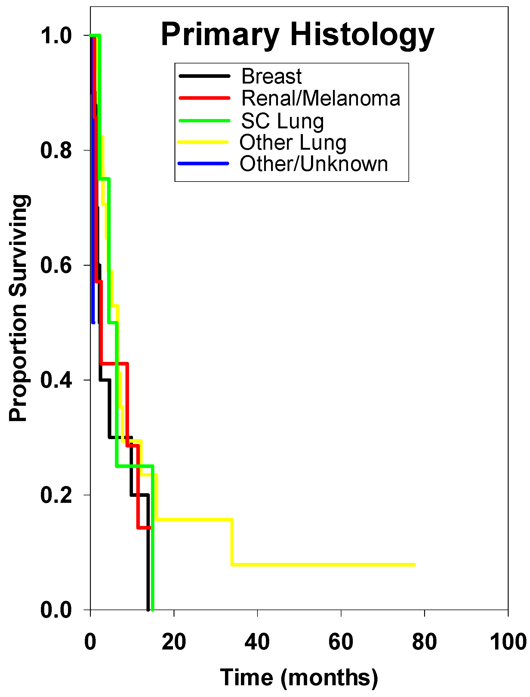 Ijms 15 09748 g002 1024