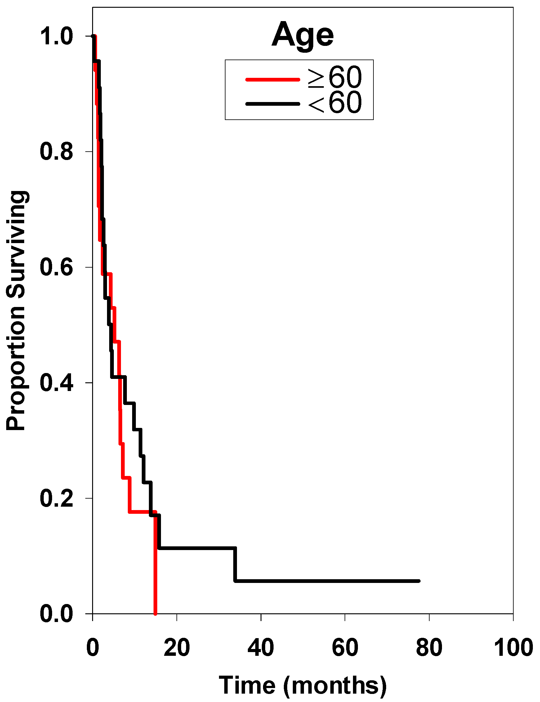 Ijms 15 09748 g003 1024