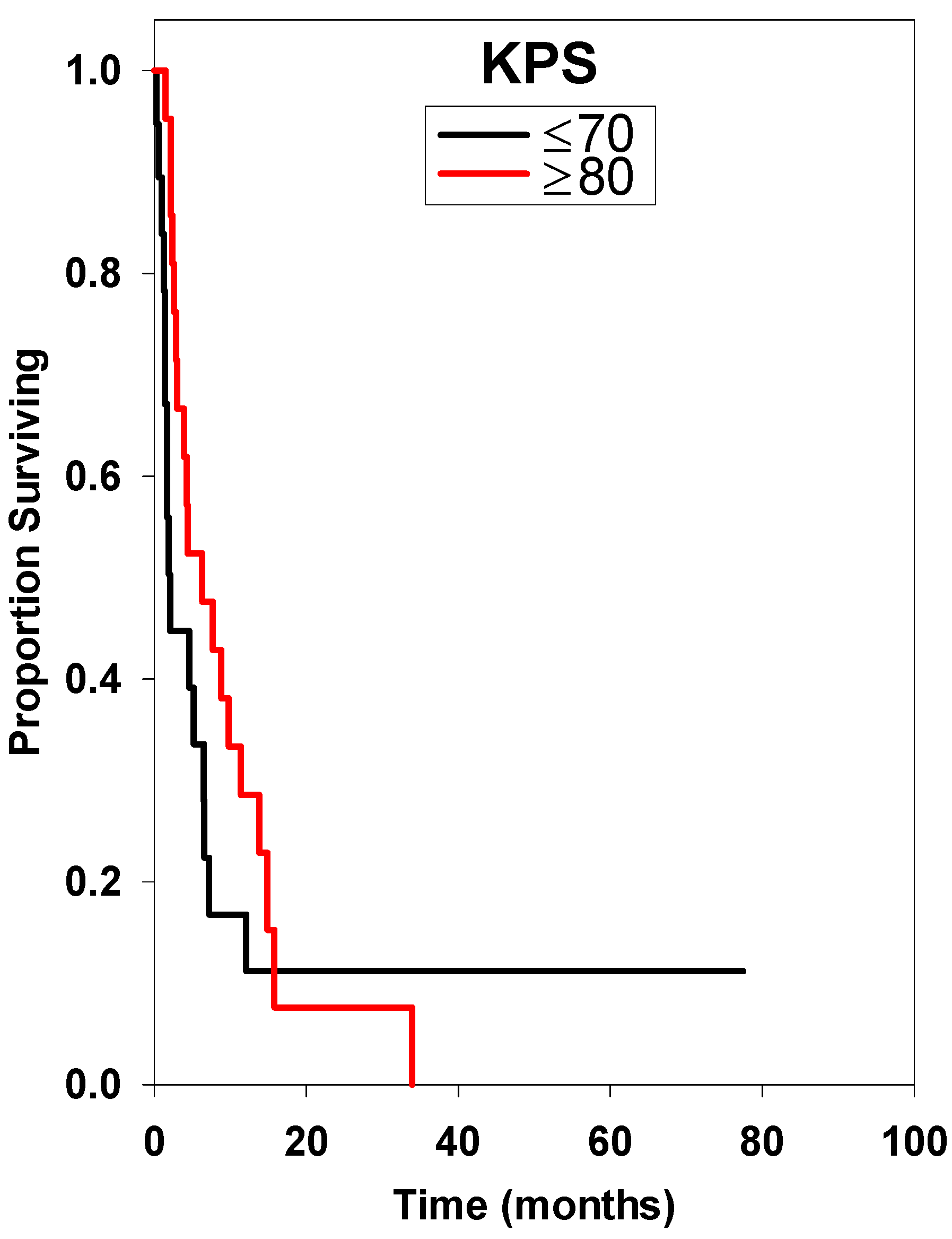 Ijms 15 09748 g006 1024