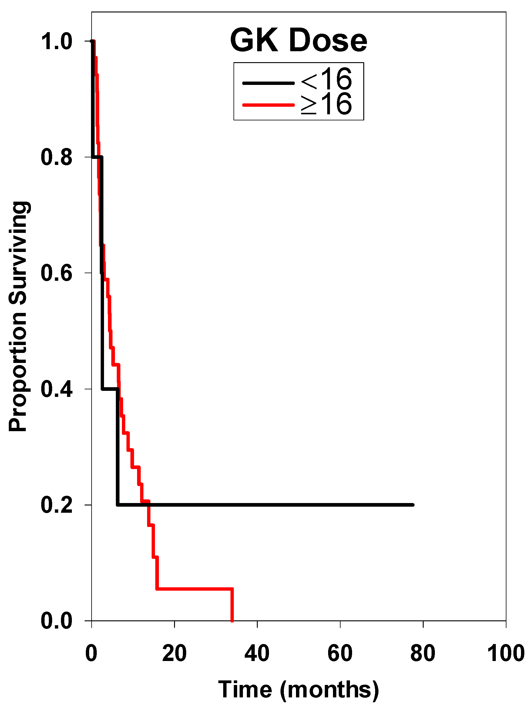 Ijms 15 09748 g007 1024