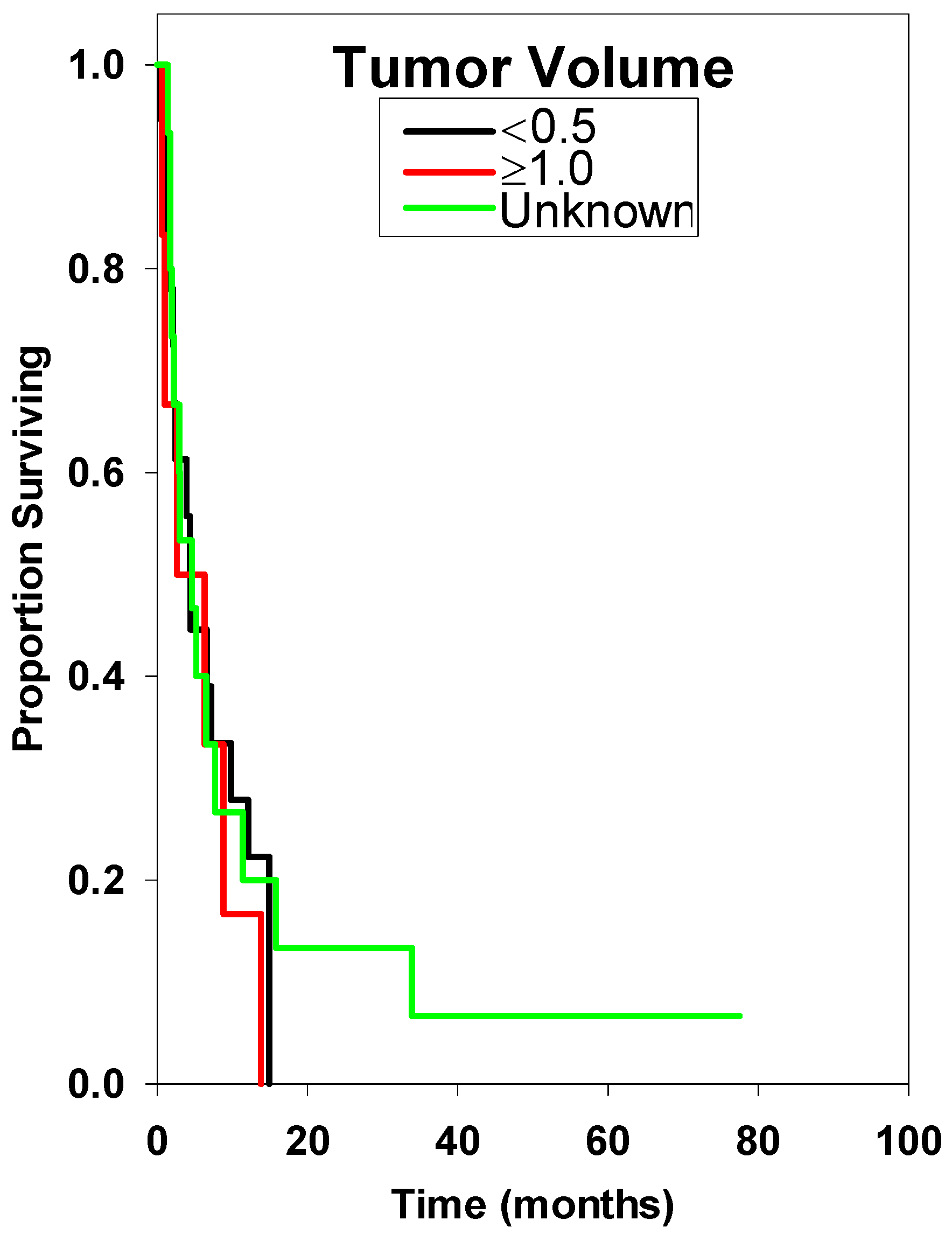 Ijms 15 09748 g008 1024