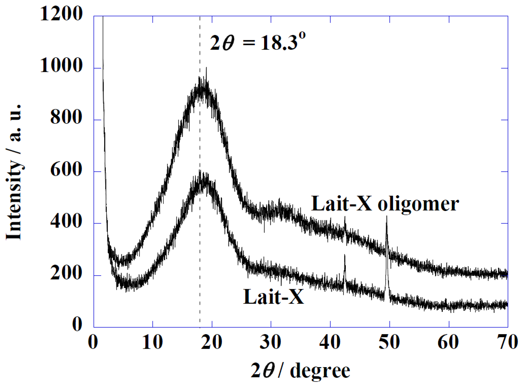Ijms 15 09793 g002 1024