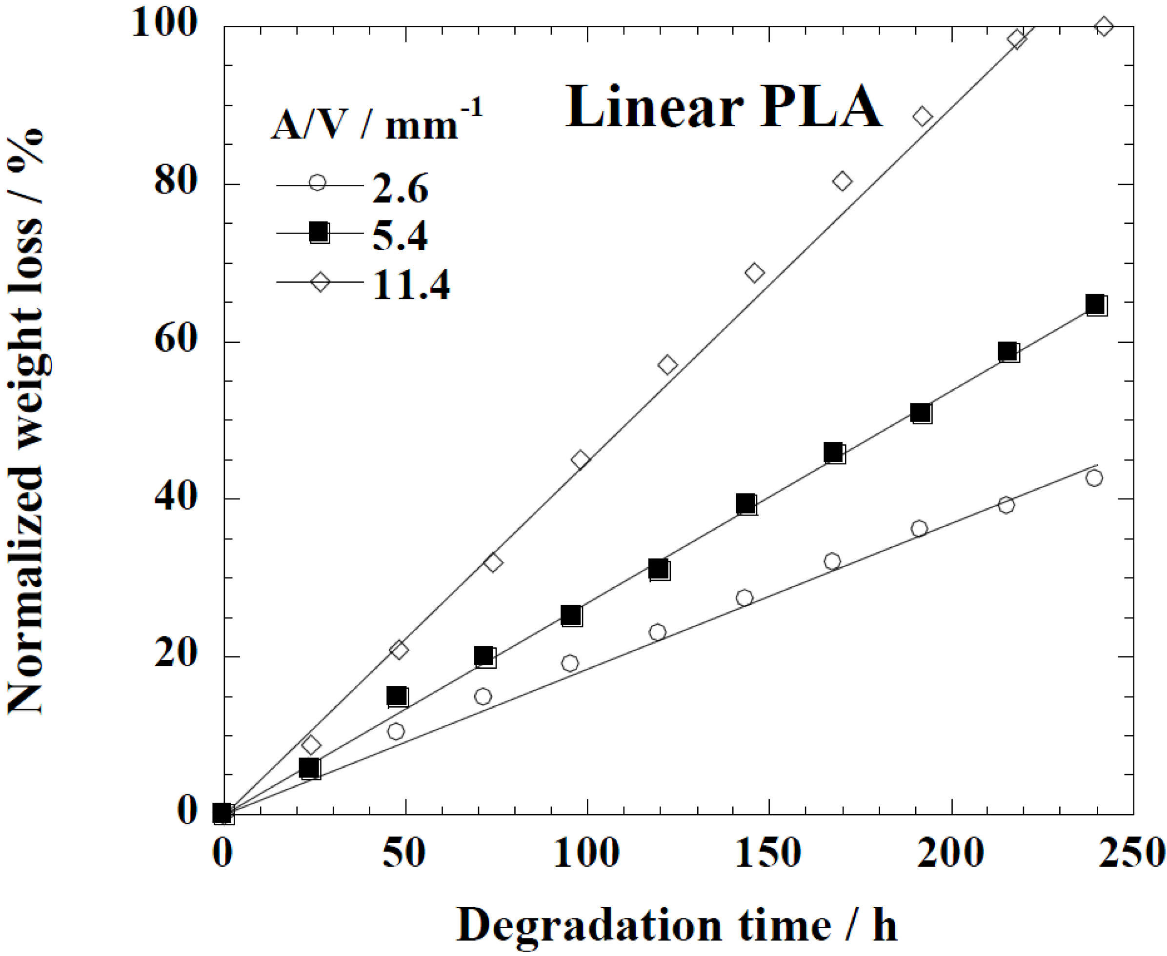 Ijms 15 09793 g006 1024