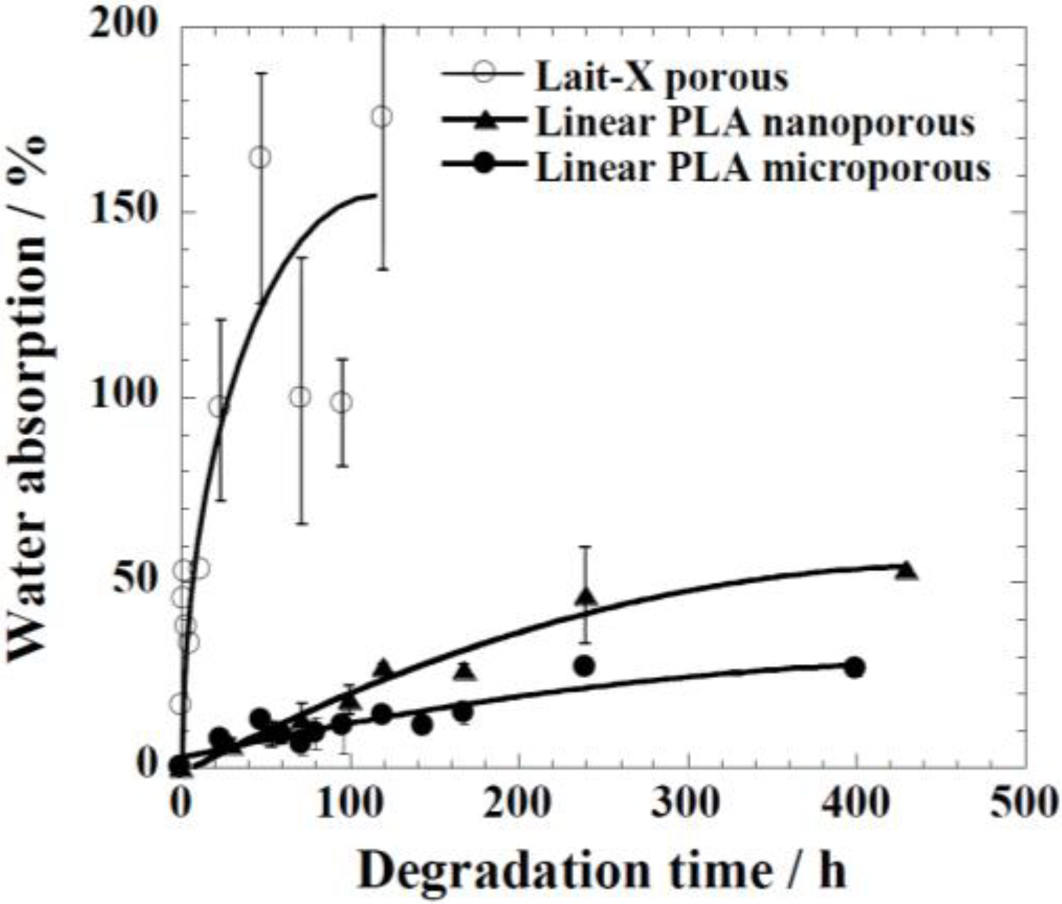 Ijms 15 09793 g010 1024