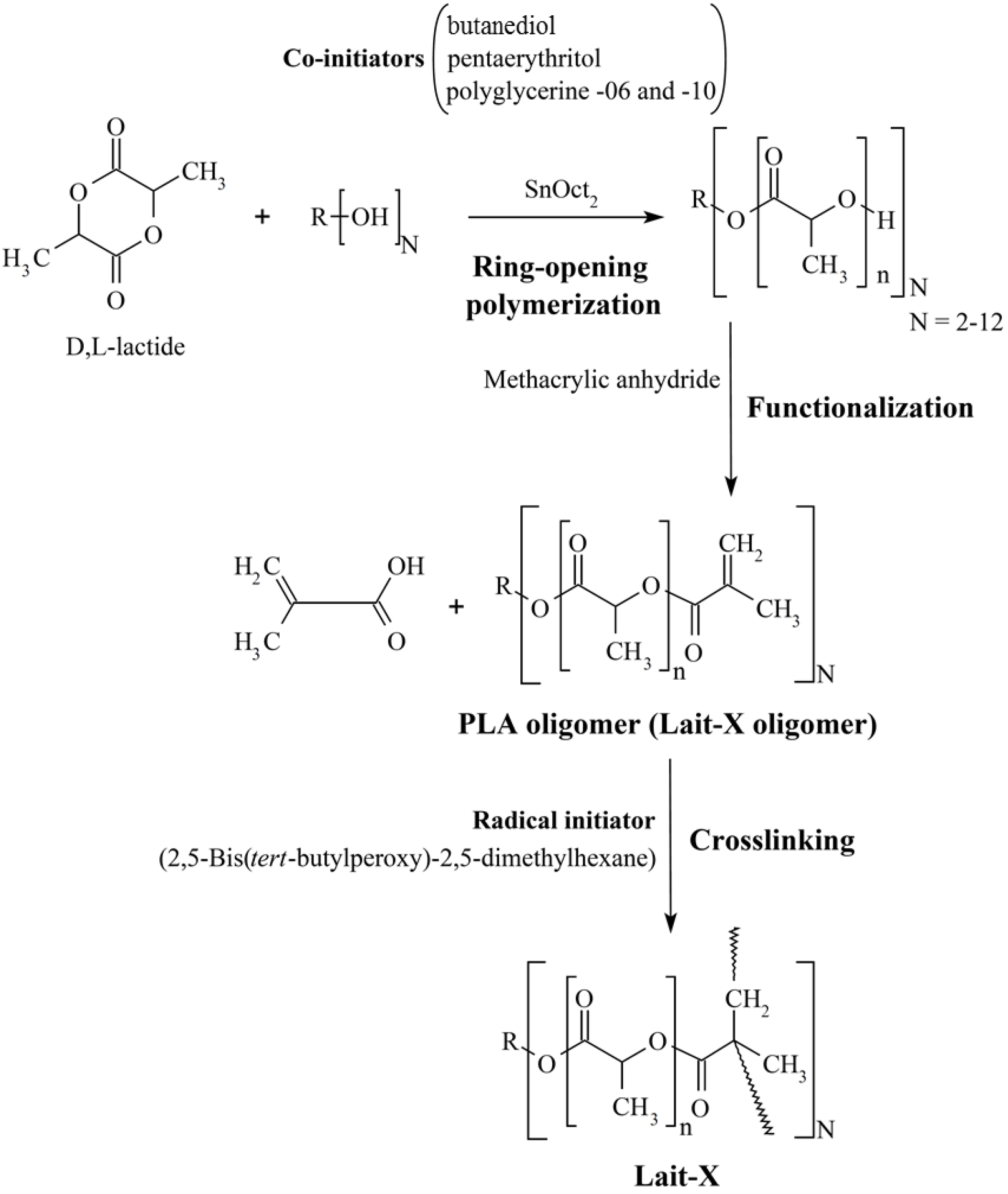 Ijms 15 09793 g013 1024