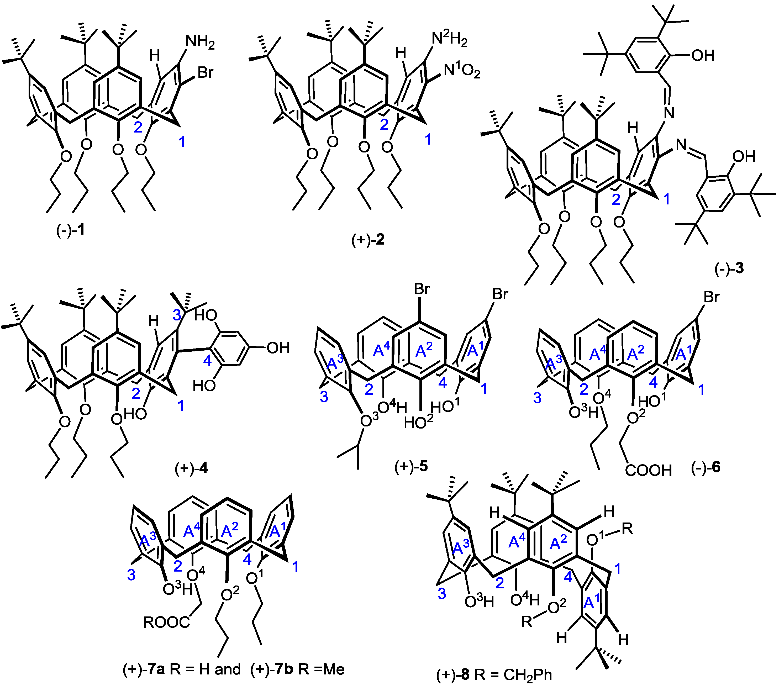 Ijms 15 09844 g003 1024