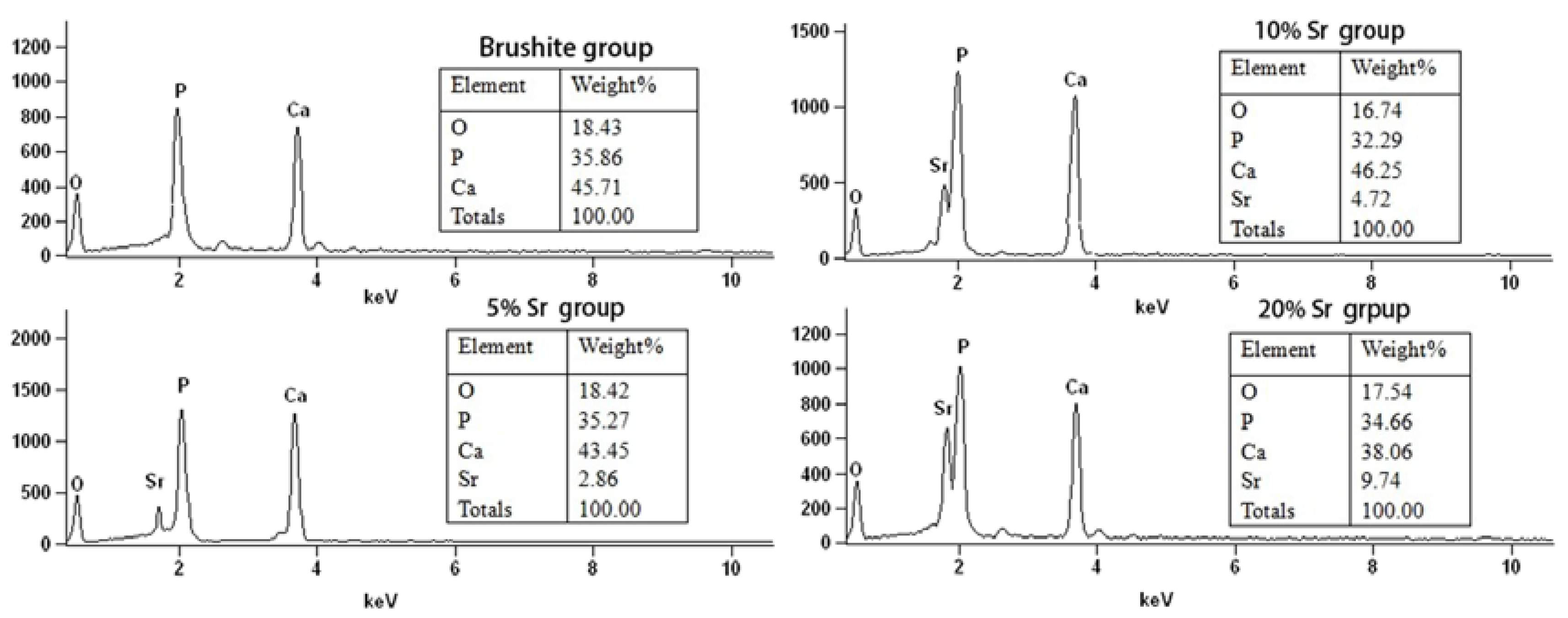 Ijms 15 09952 g003 1024