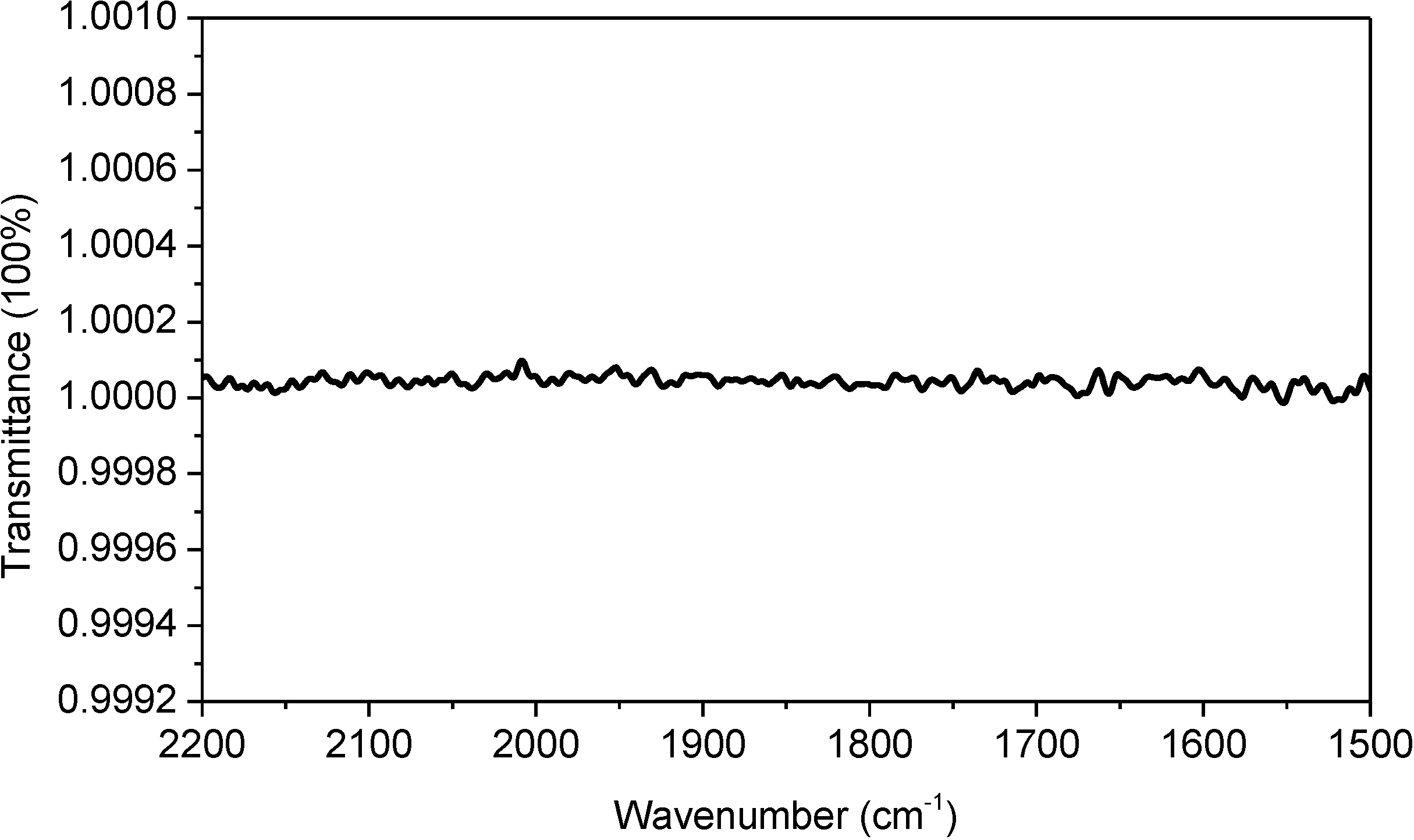 Ijms 15 10018 g002 1024