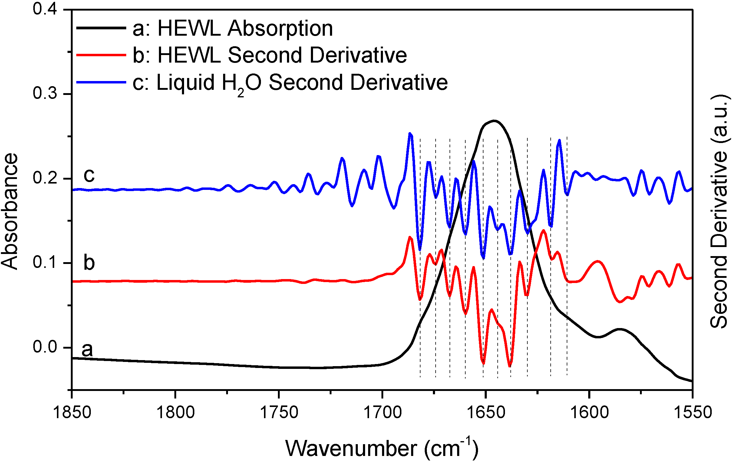 Ijms 15 10018 g003 1024