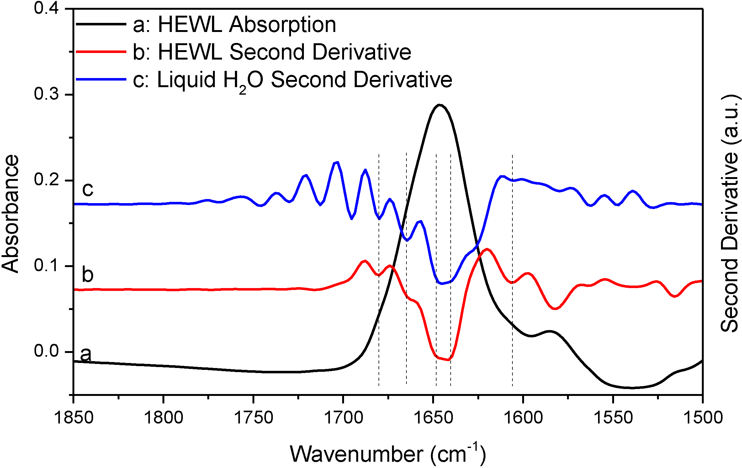 Ijms 15 10018 g004 1024